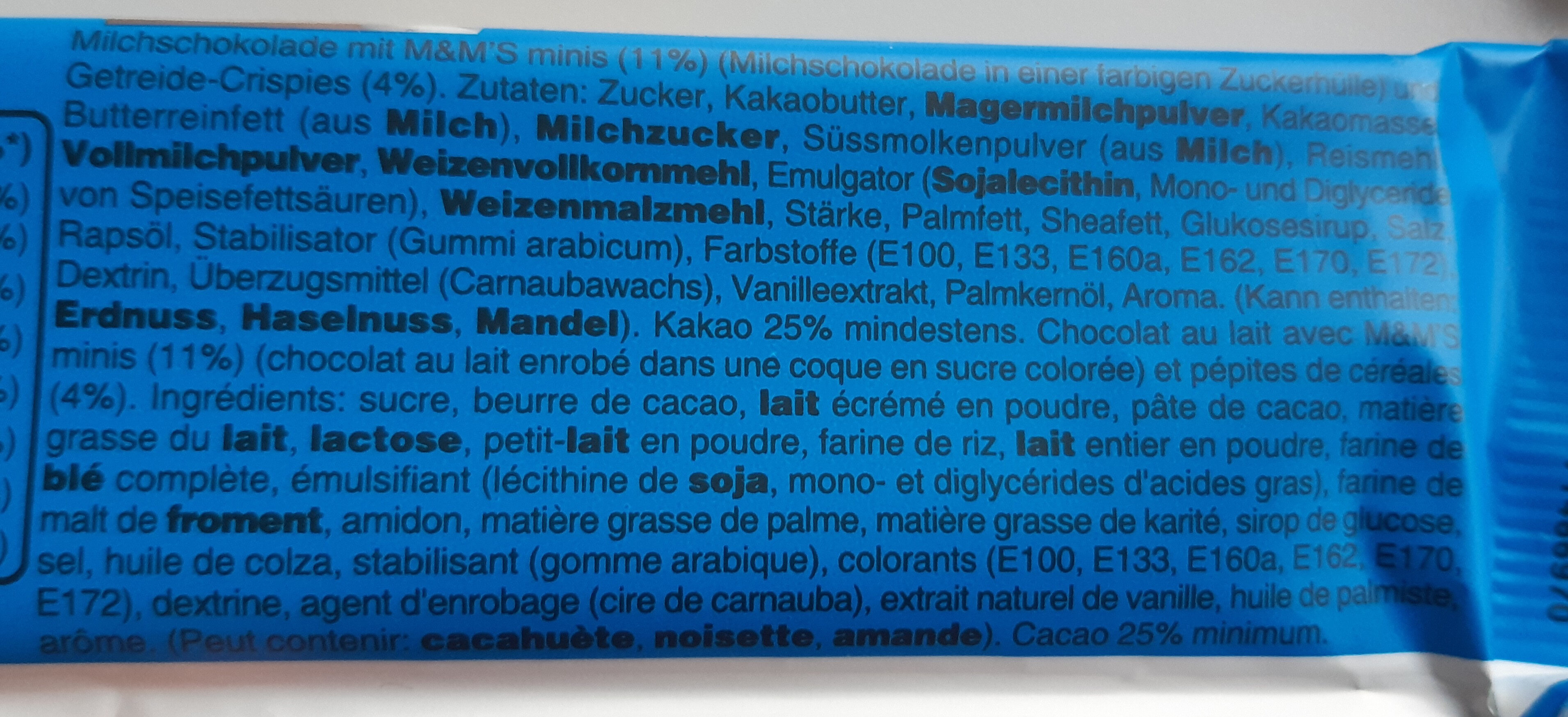 Additives