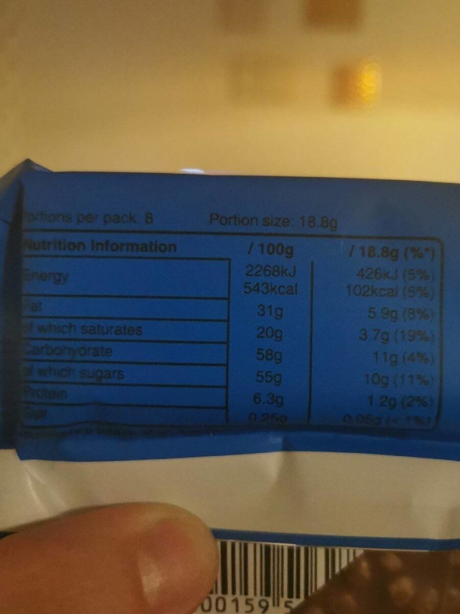 Allergens