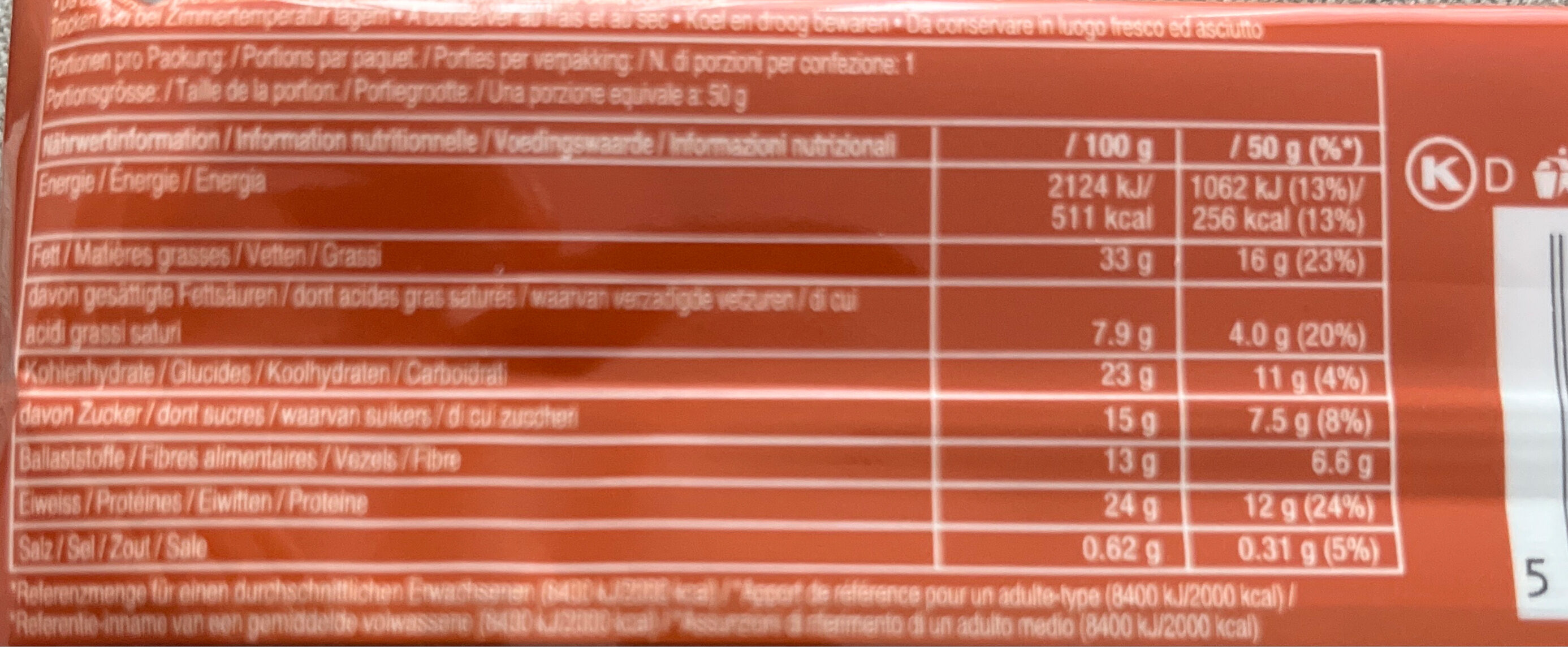 Allergens