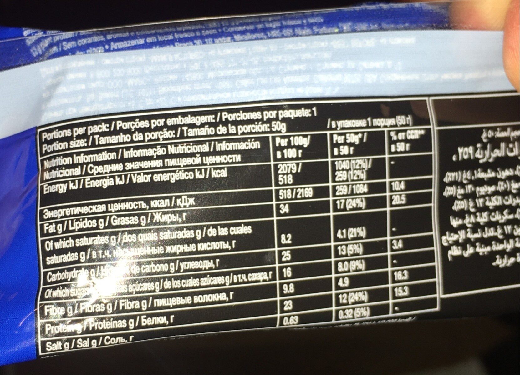 Allergens