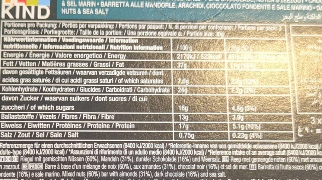 Allergens