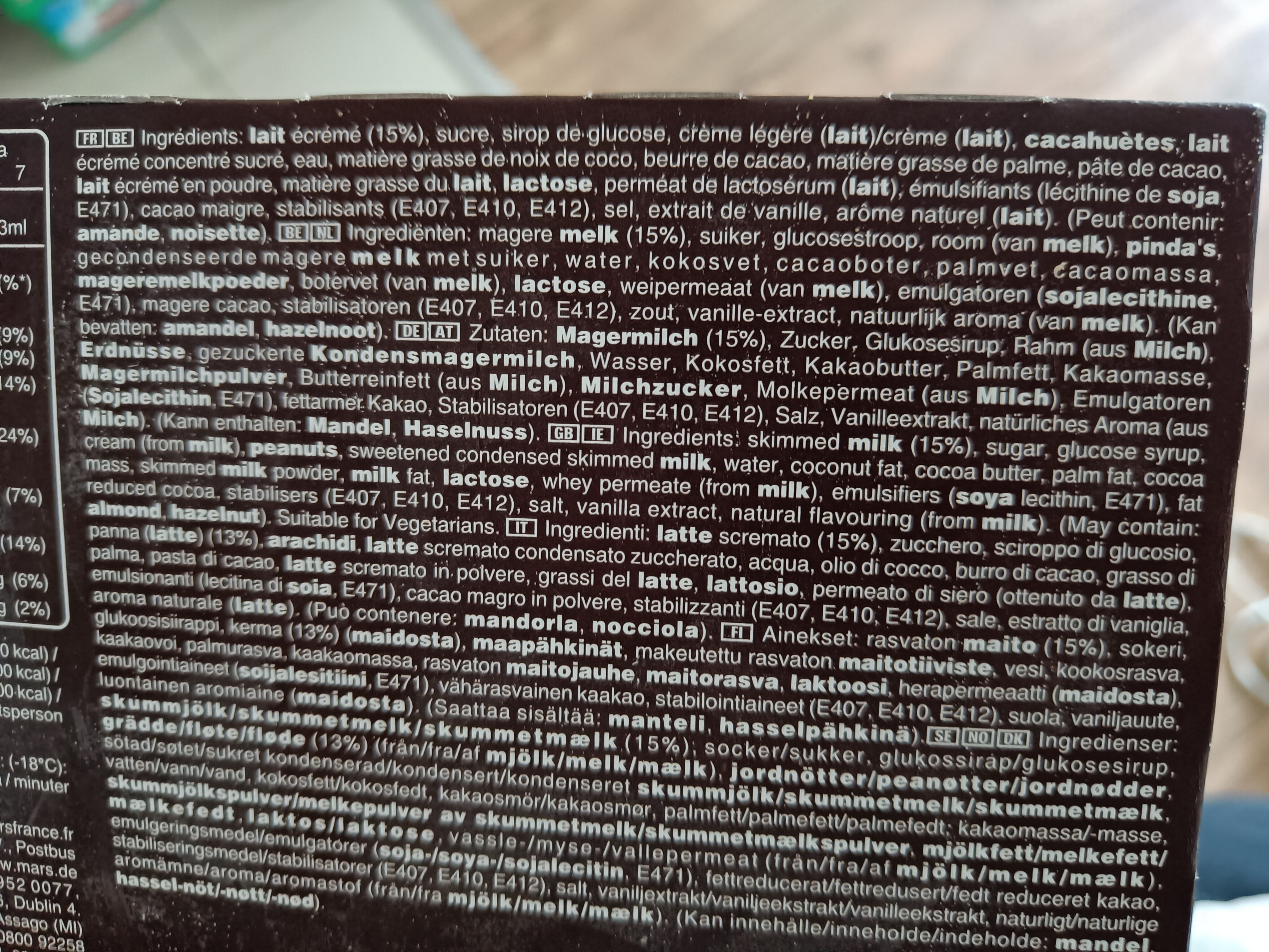 Additives