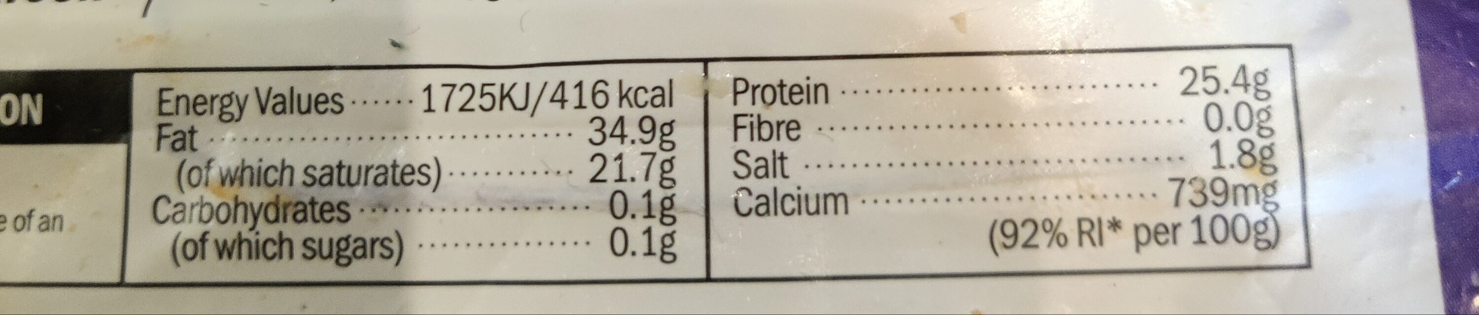 Allergens