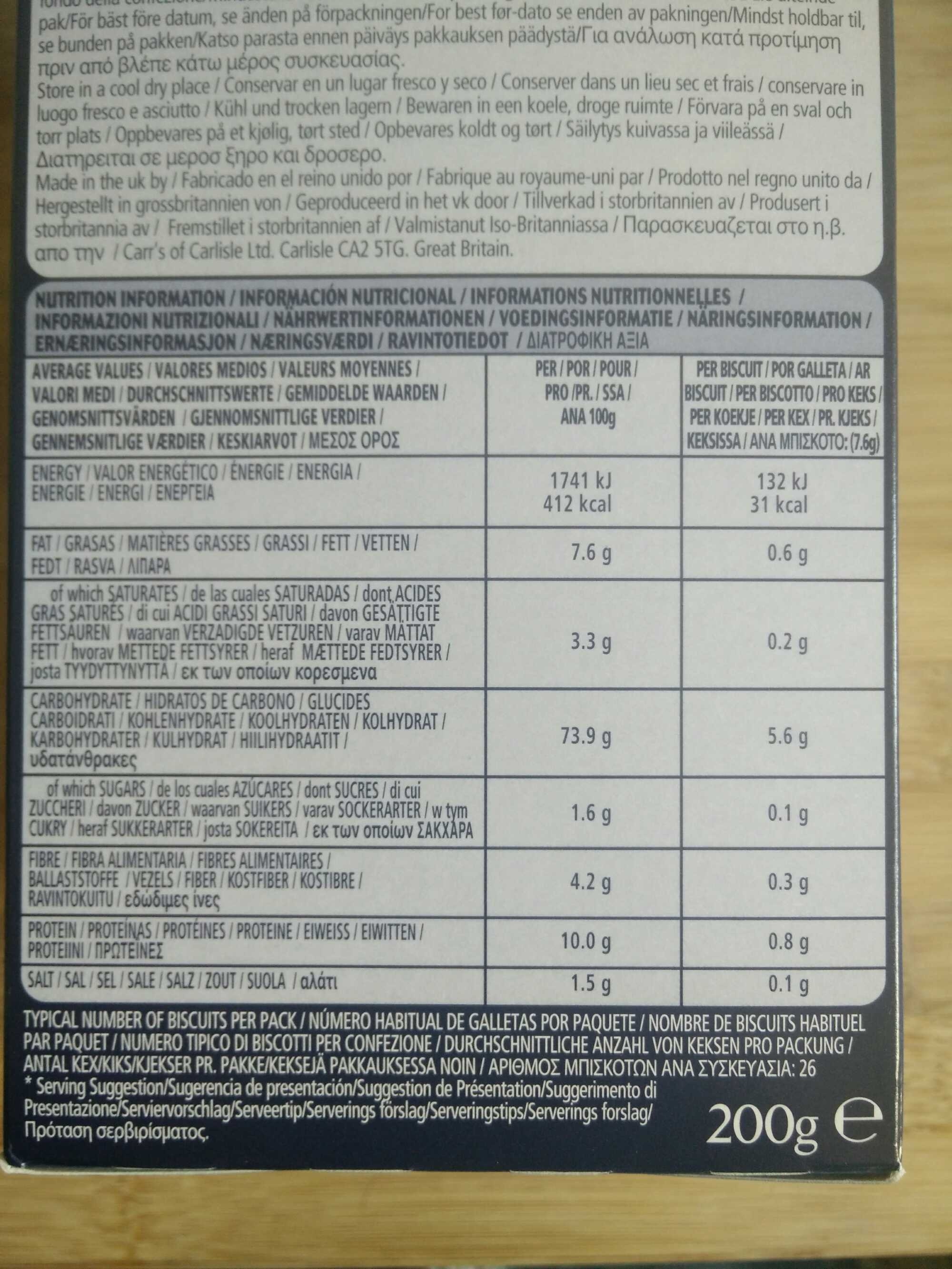 Ingredients