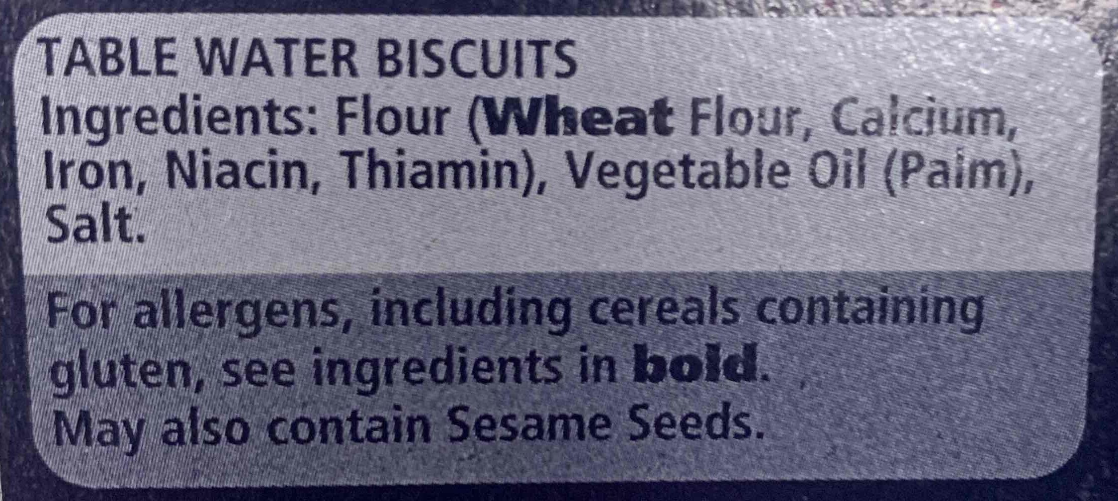 Additives