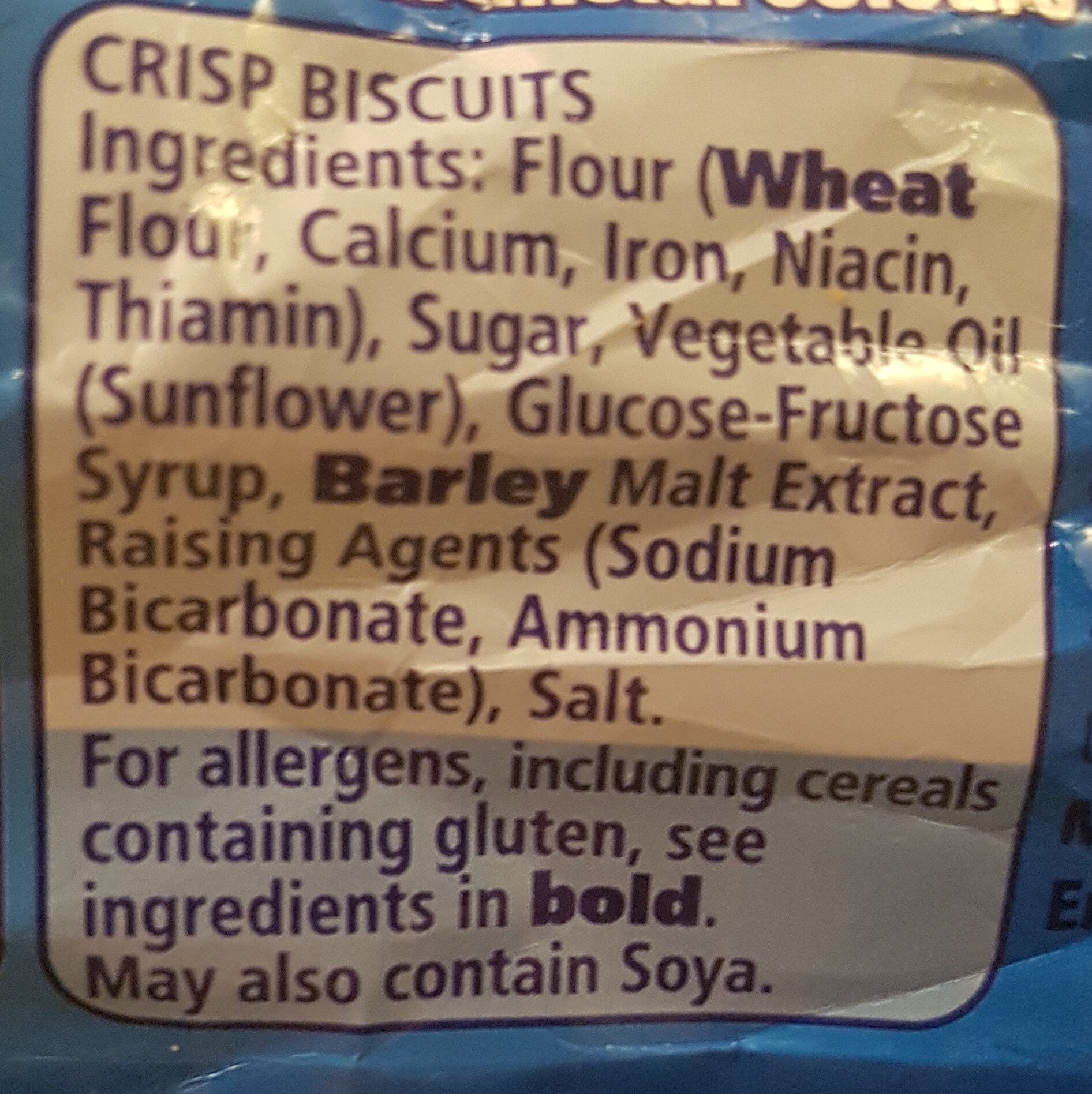 Additives