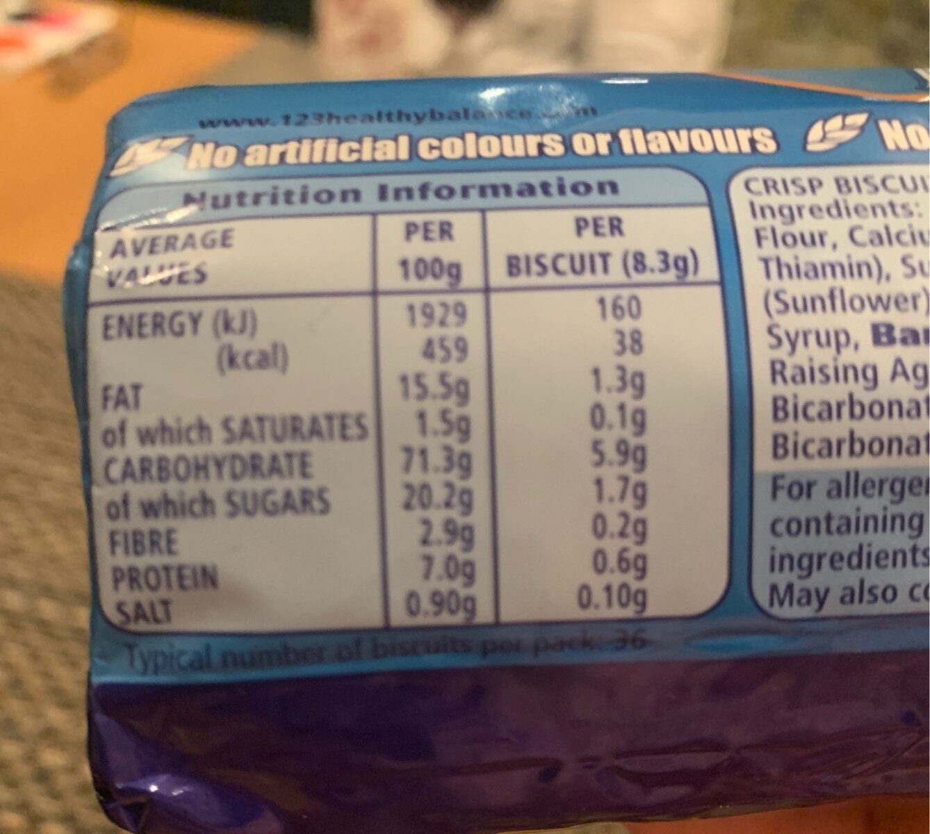 Allergens