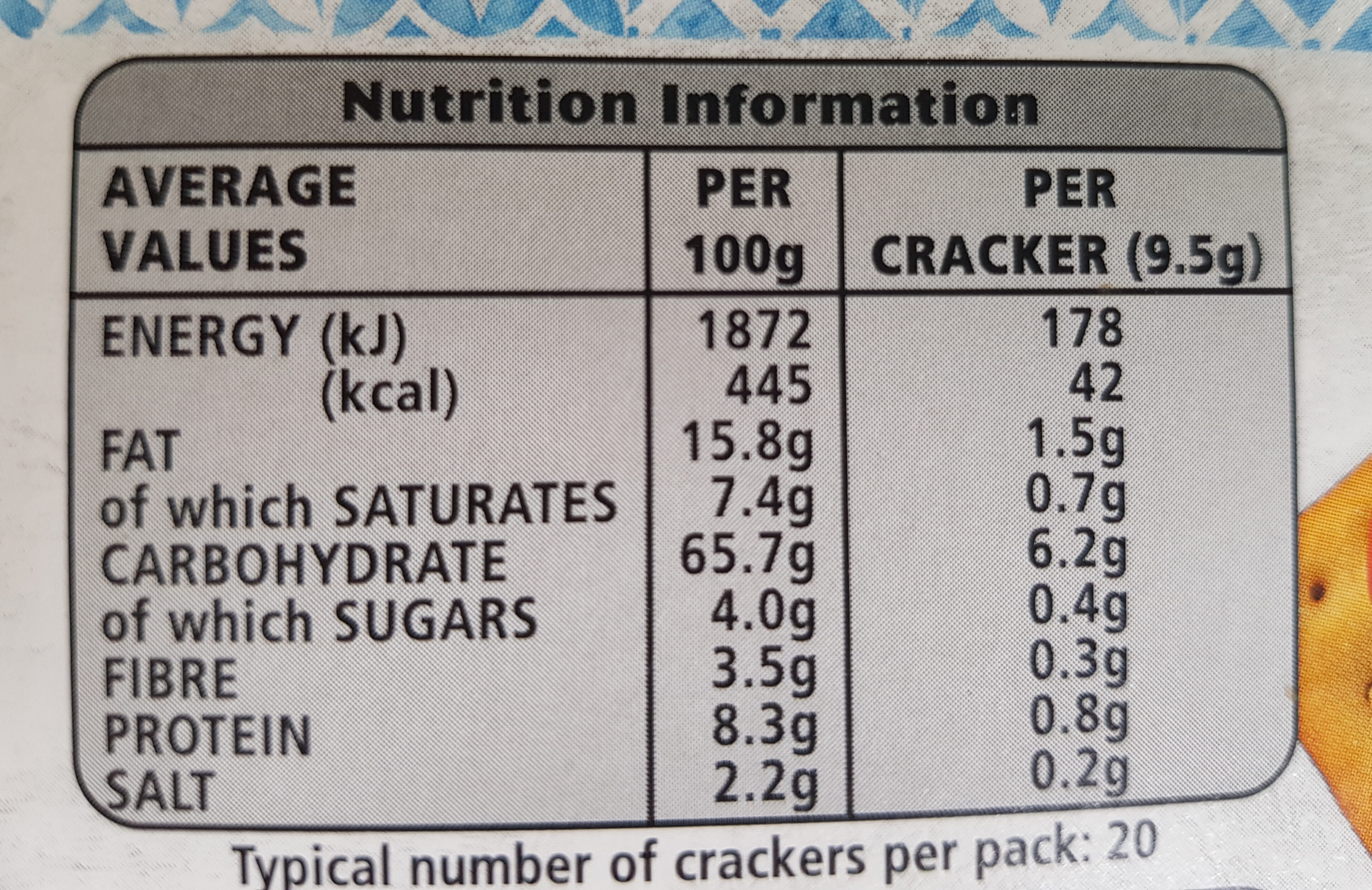 Allergens