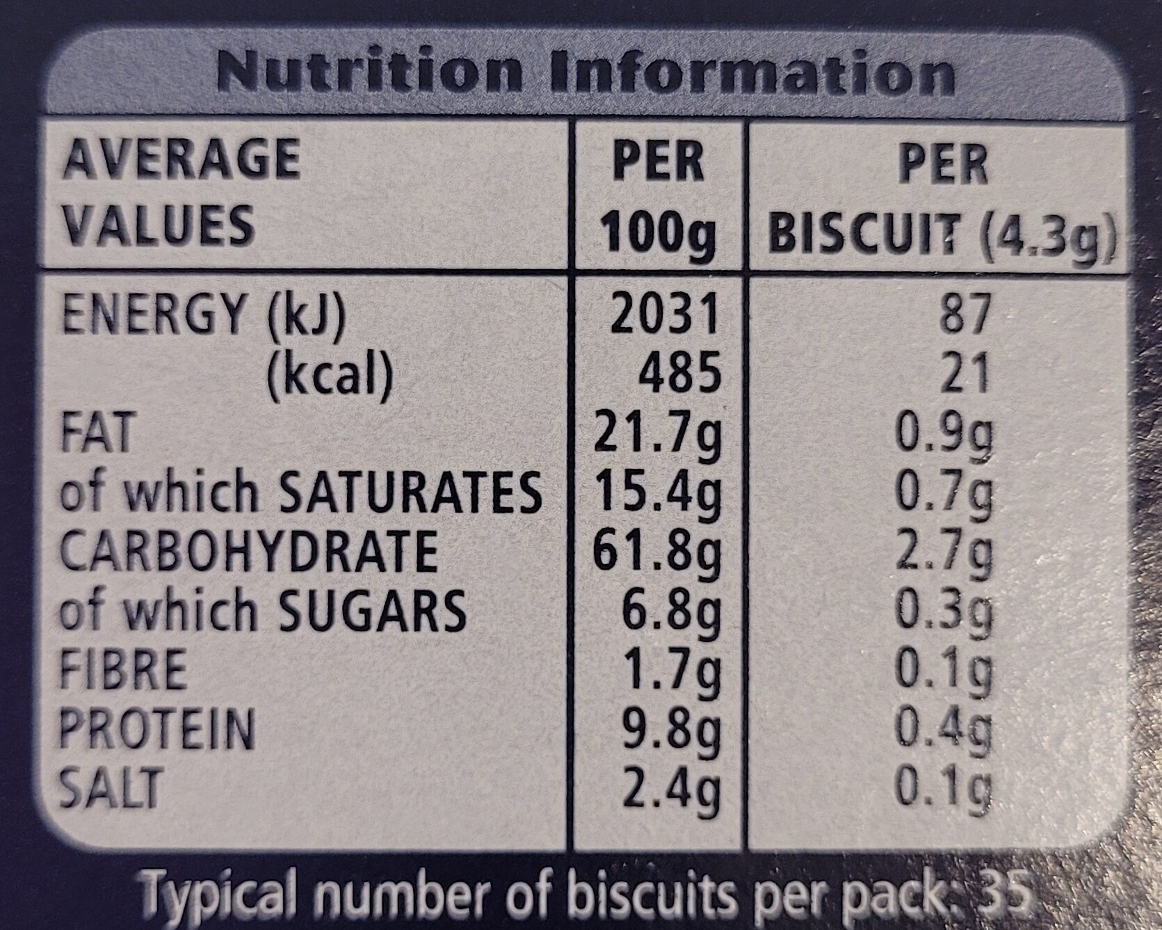 Allergens