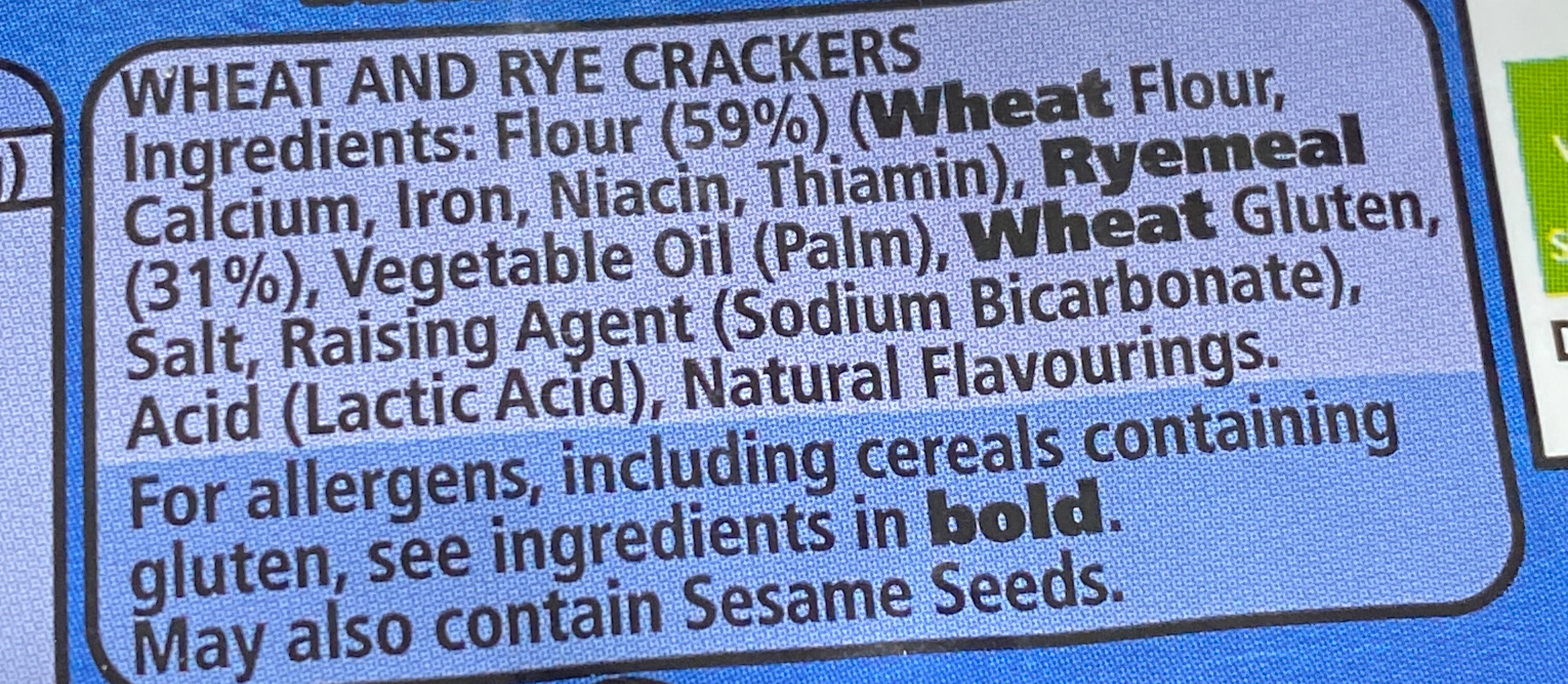Additives