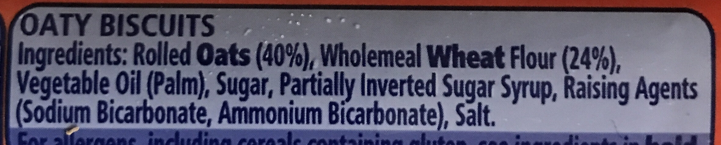 Additives