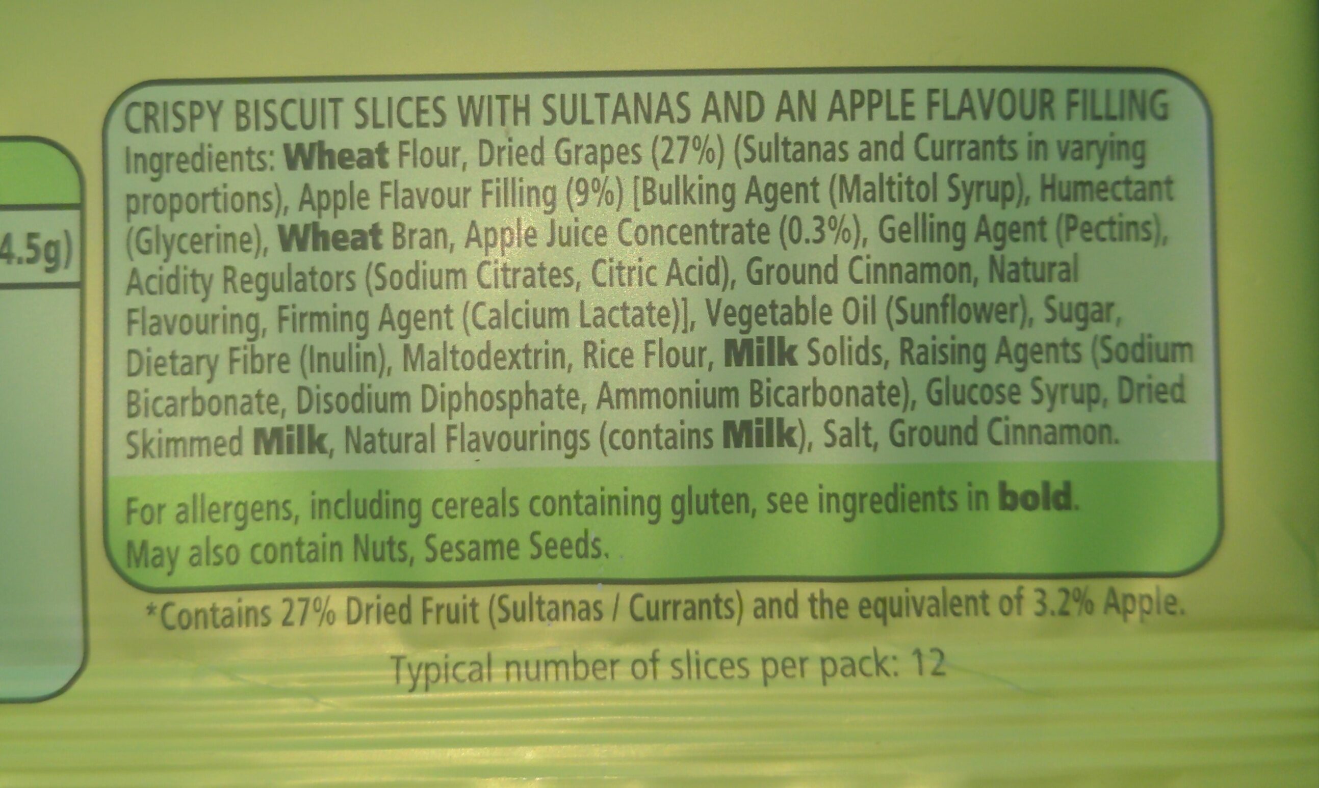 Additives