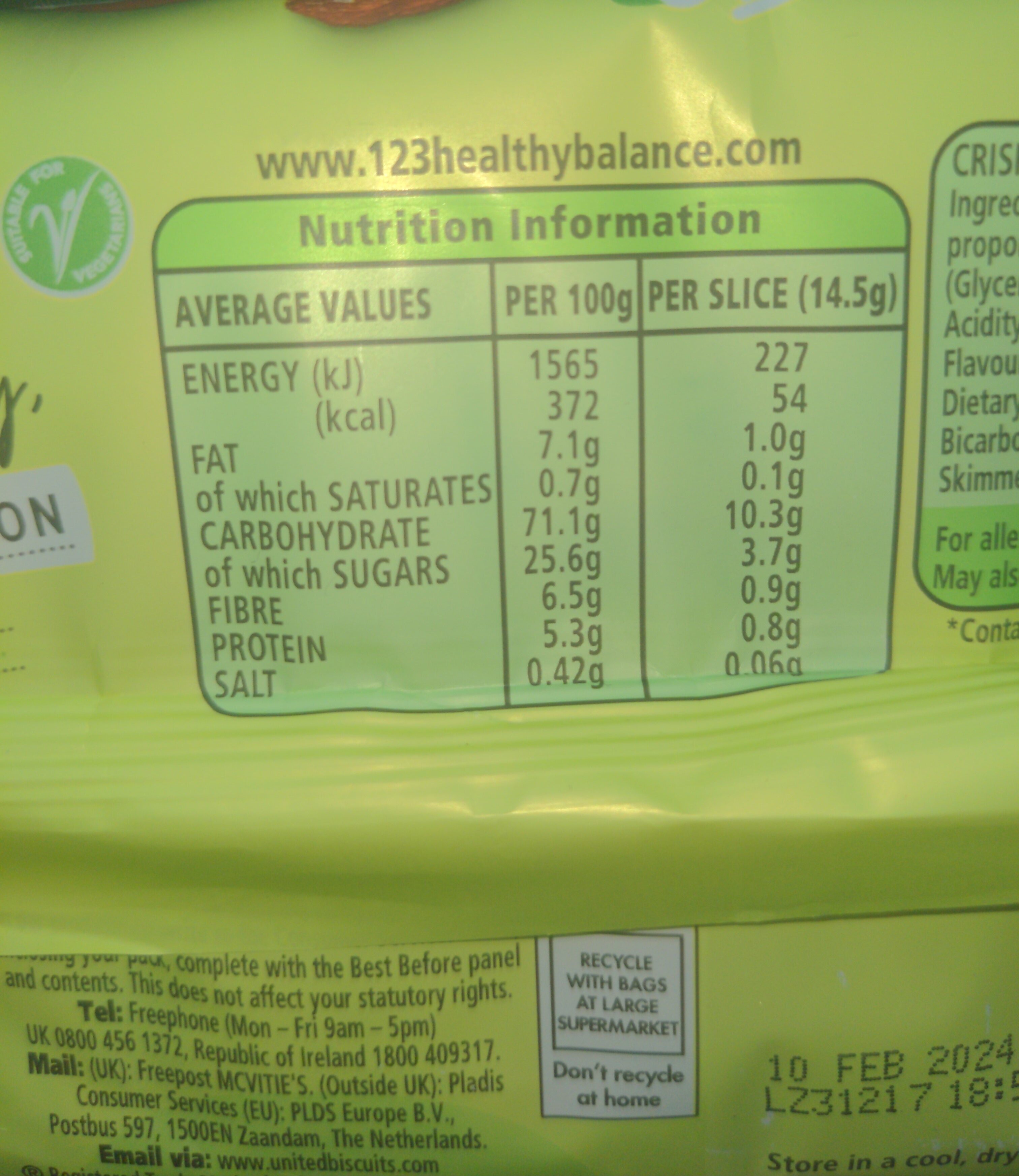 Allergens