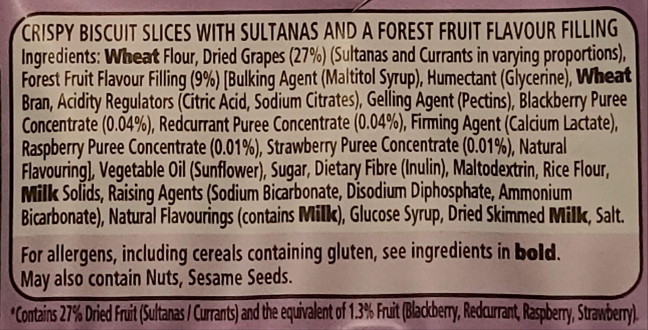 Additives