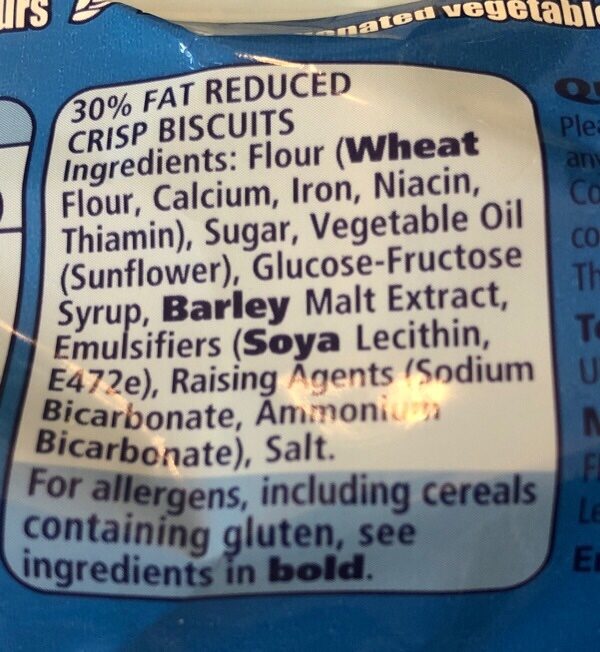 Additives
