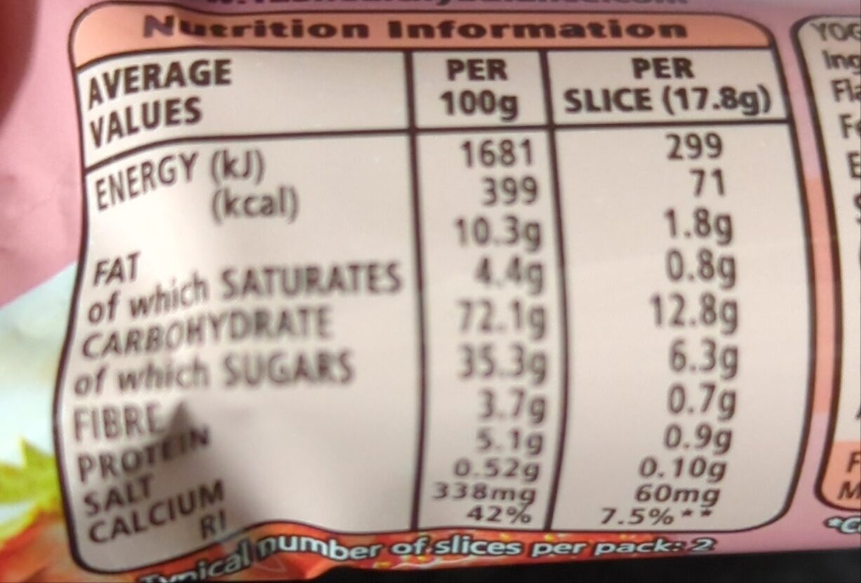 Allergens