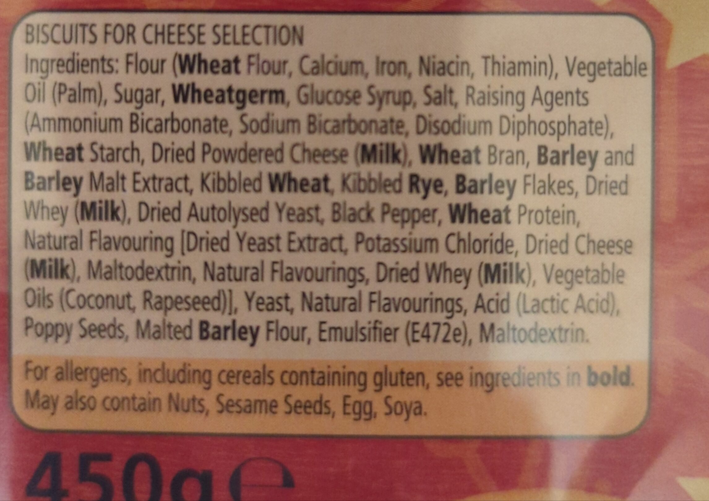 Additives