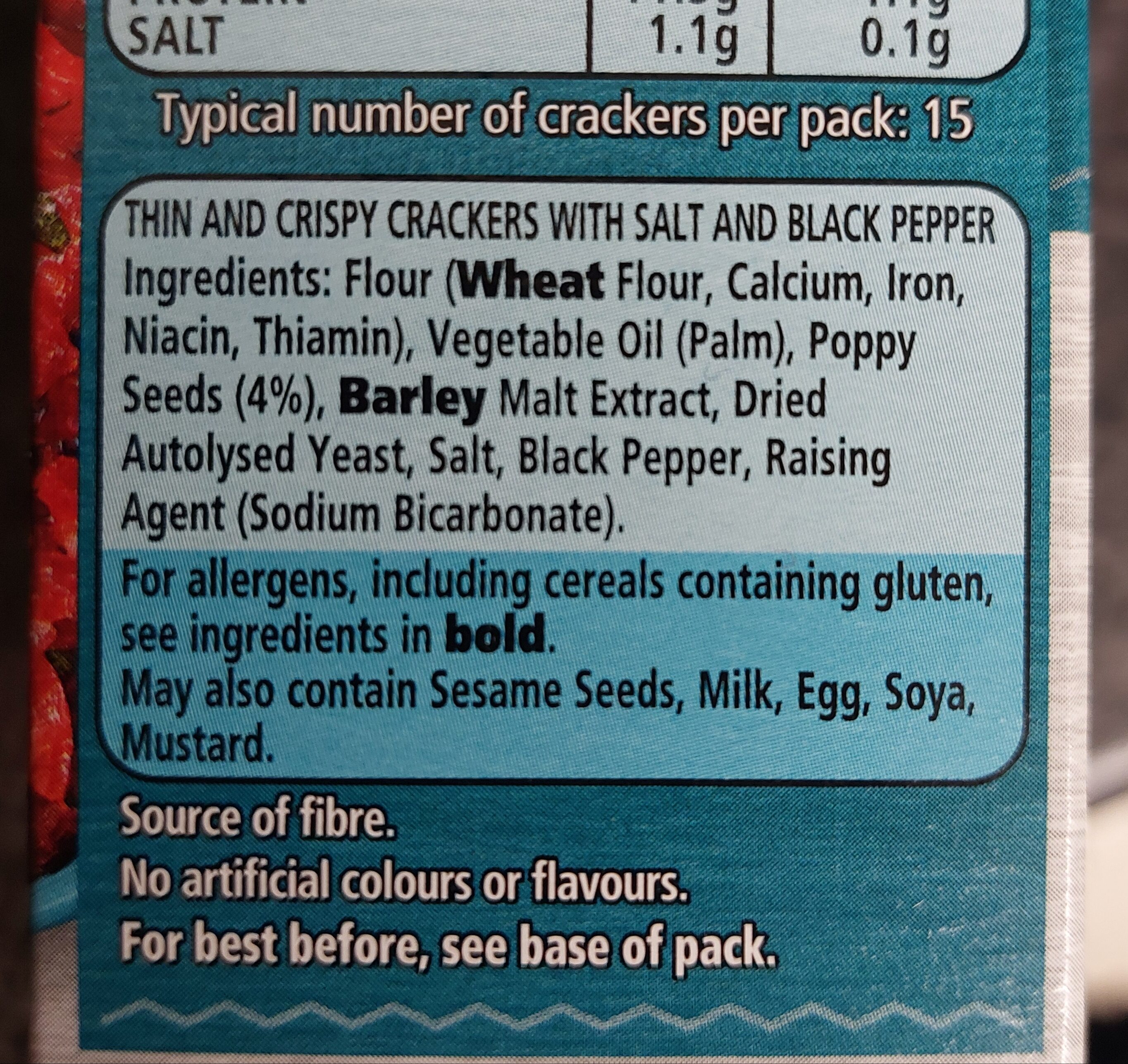 Additives