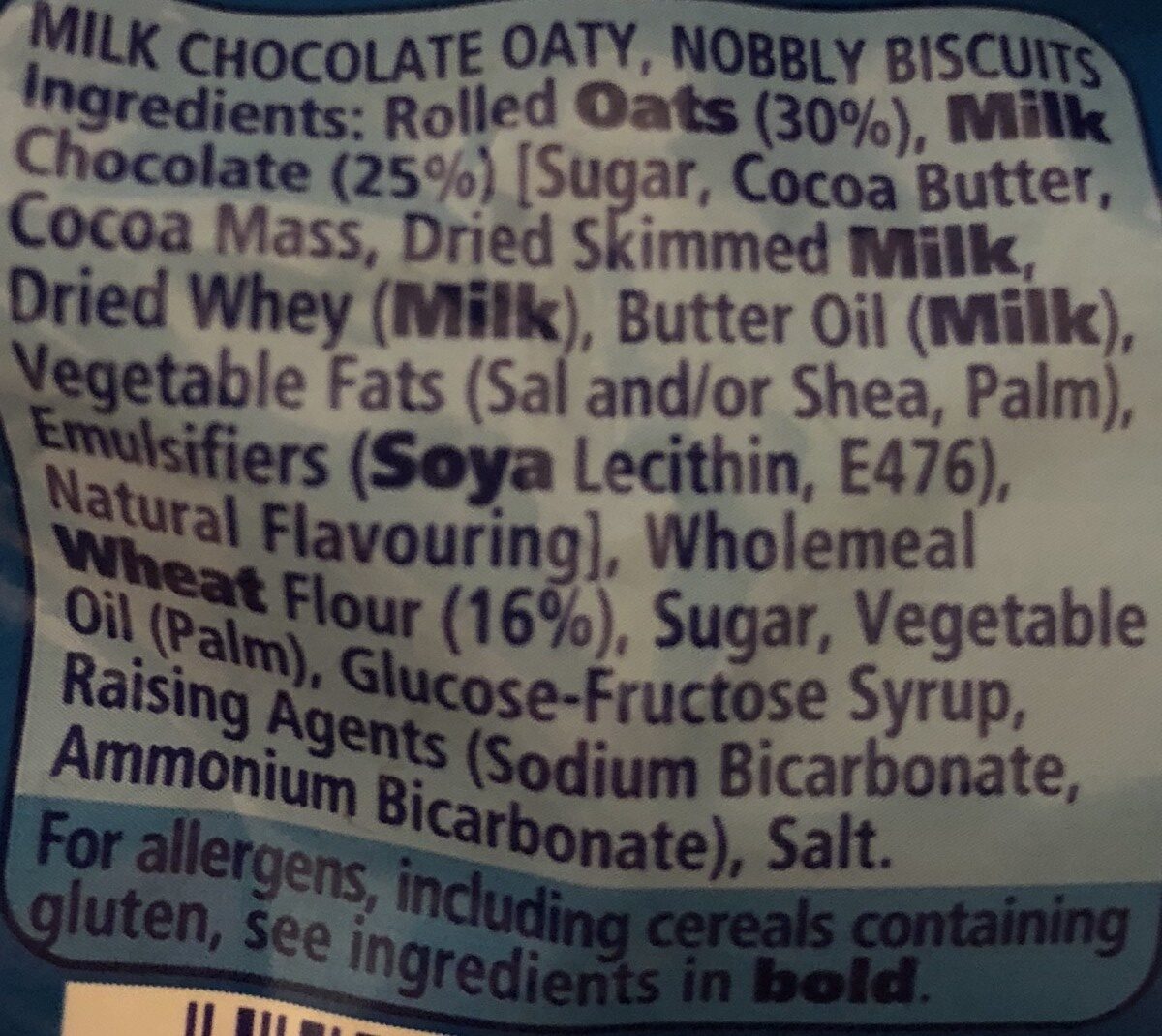 Additives