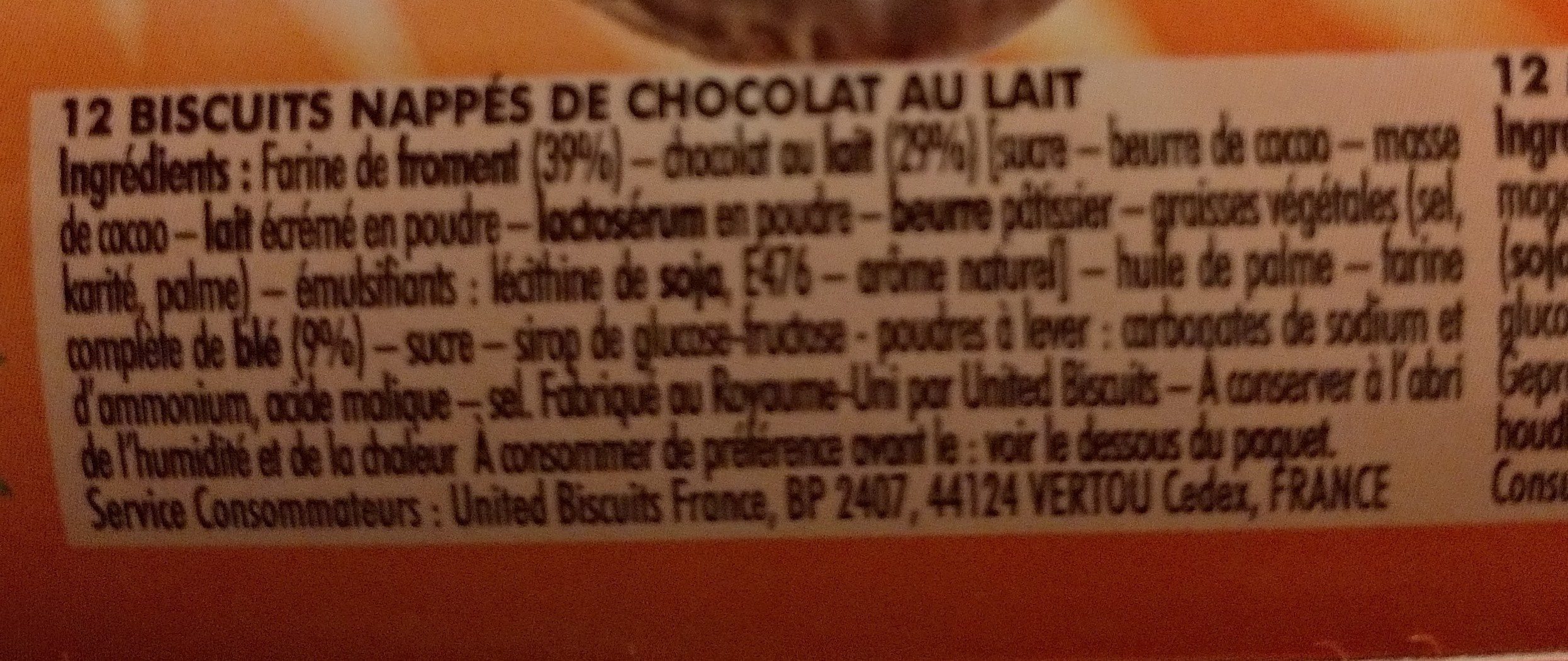 Additives
