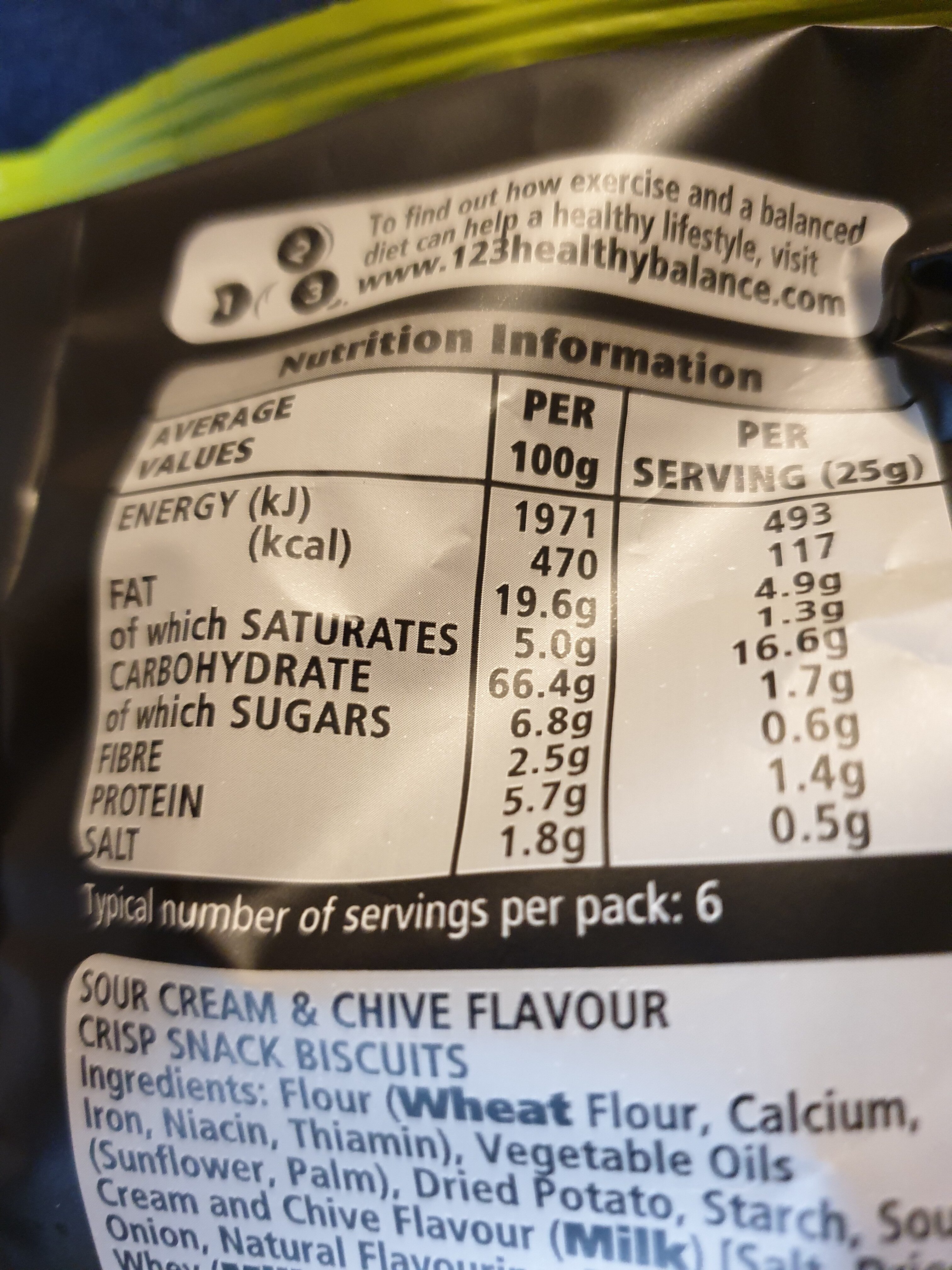 Ingredients