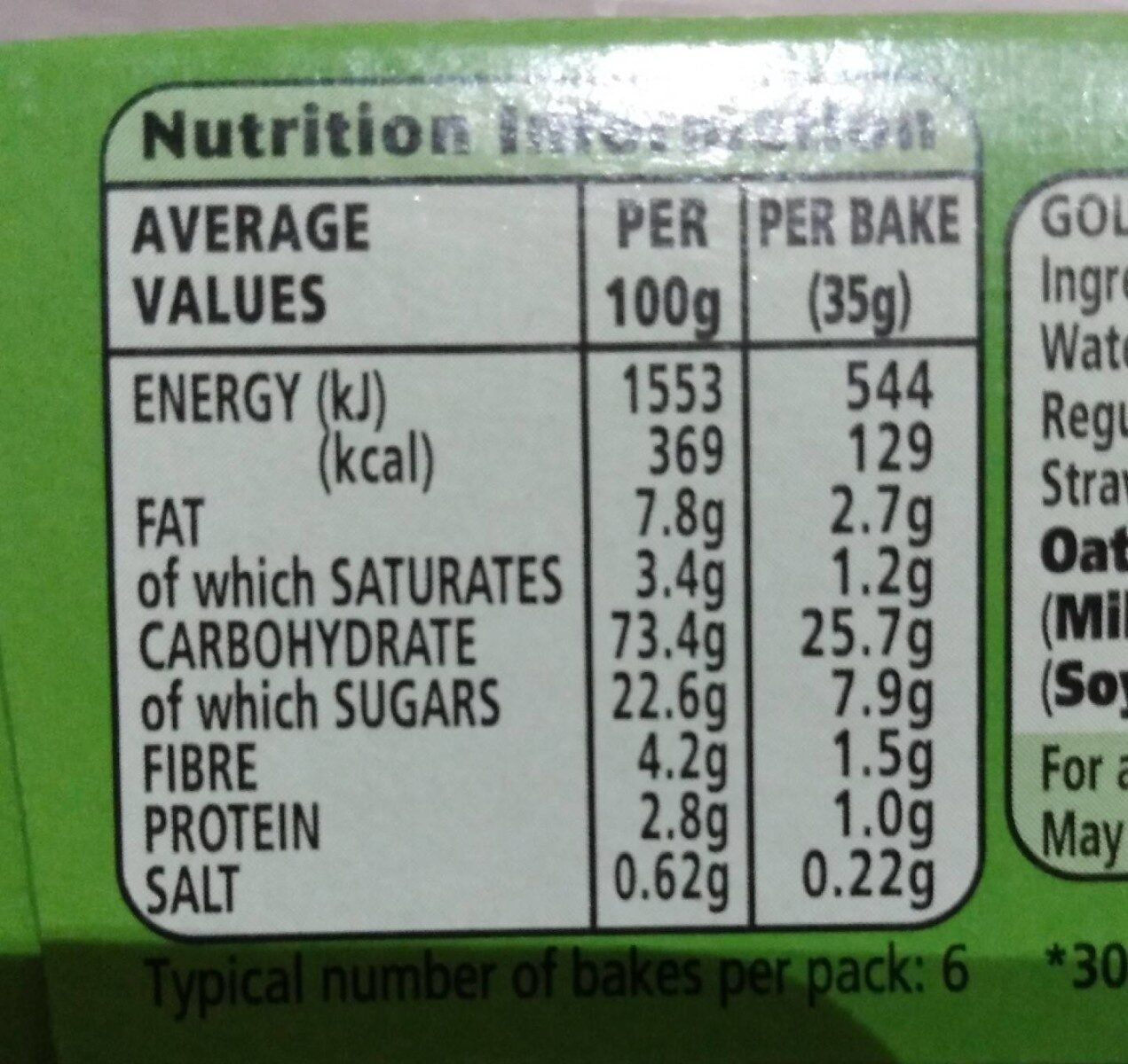 Allergens