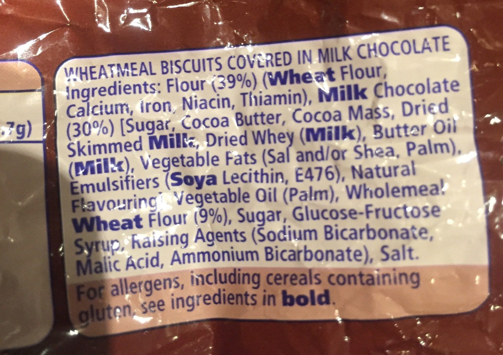 Additives