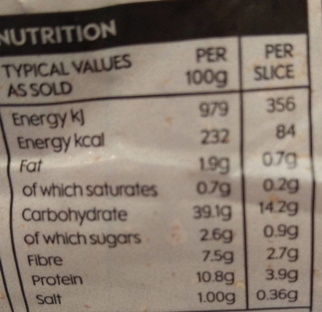 Allergens
