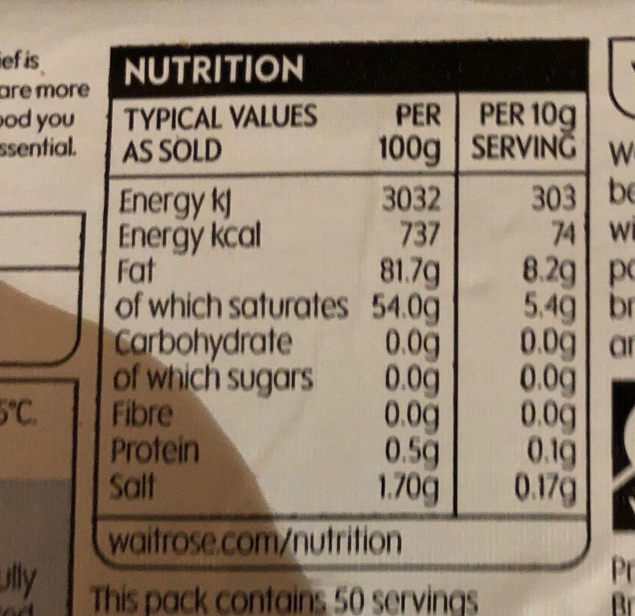 Additives