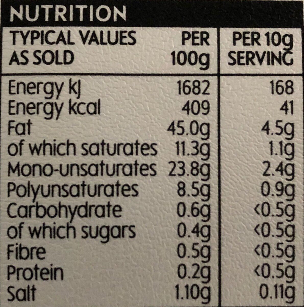 Allergens