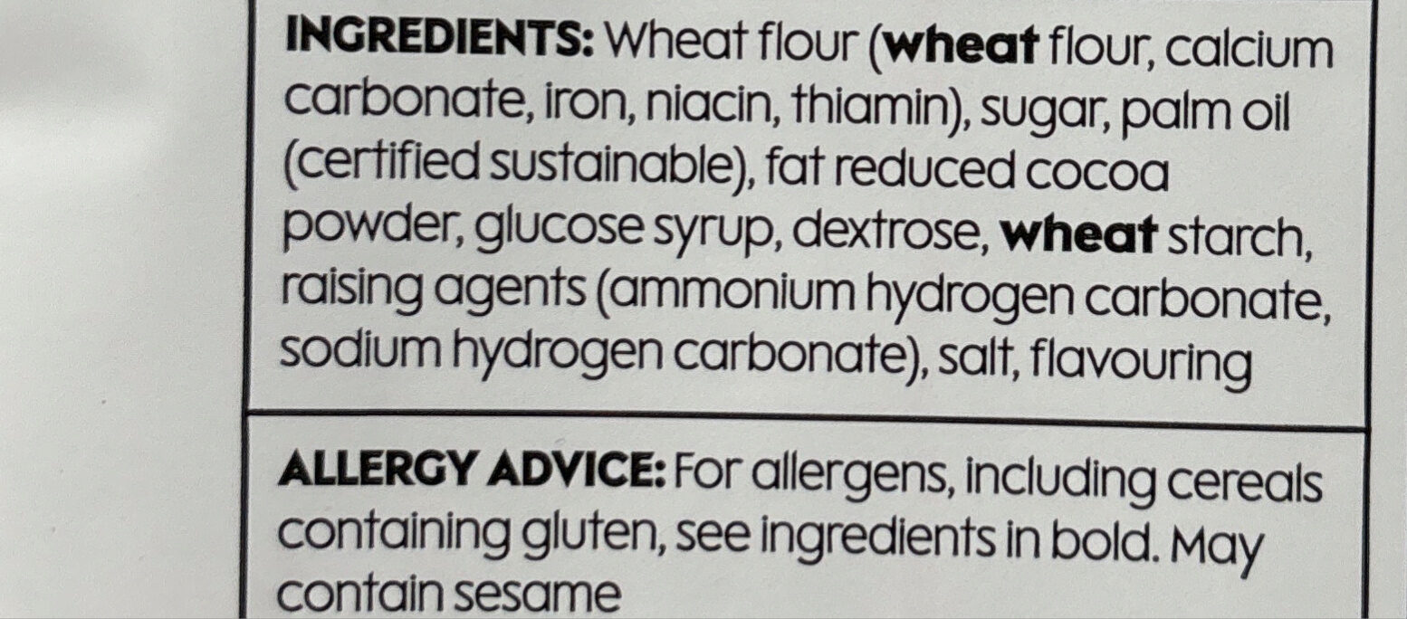 Additives