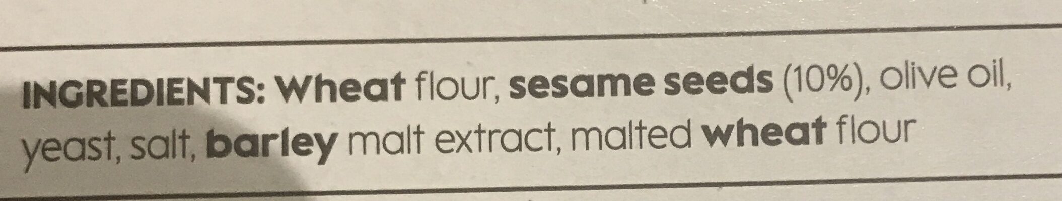Additives