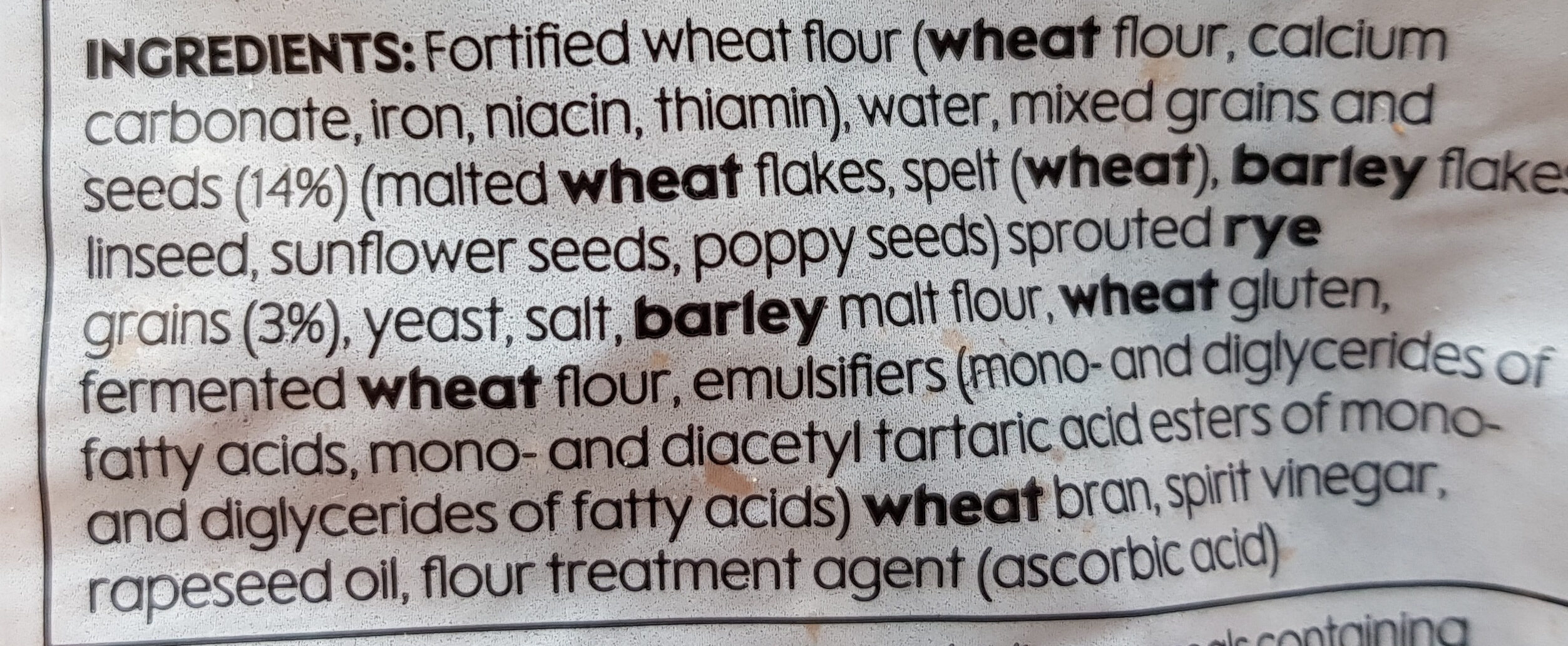 Additives