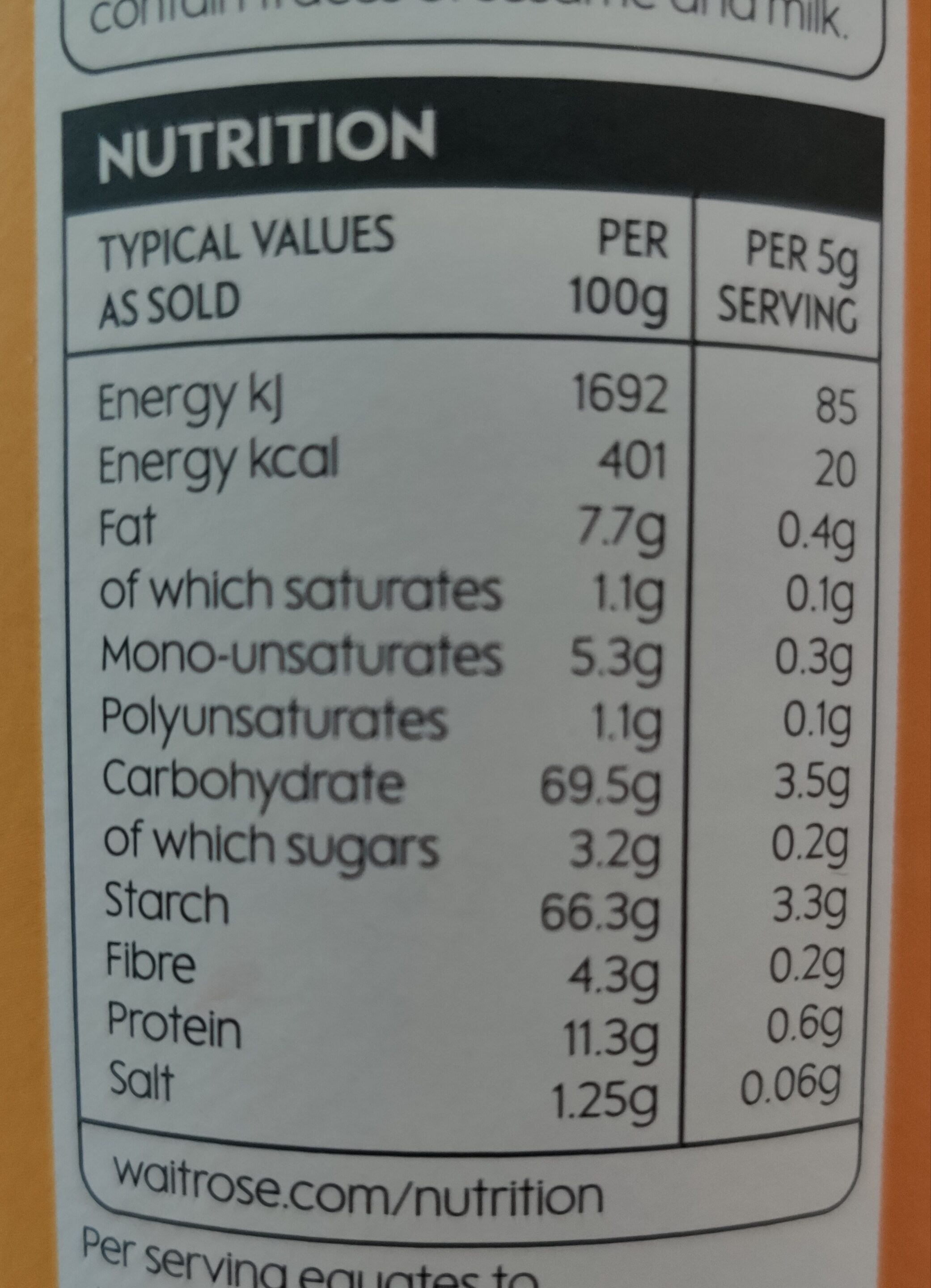 Allergens