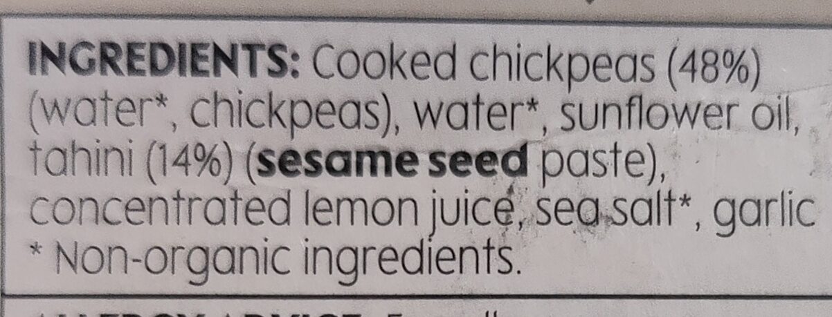 Additives