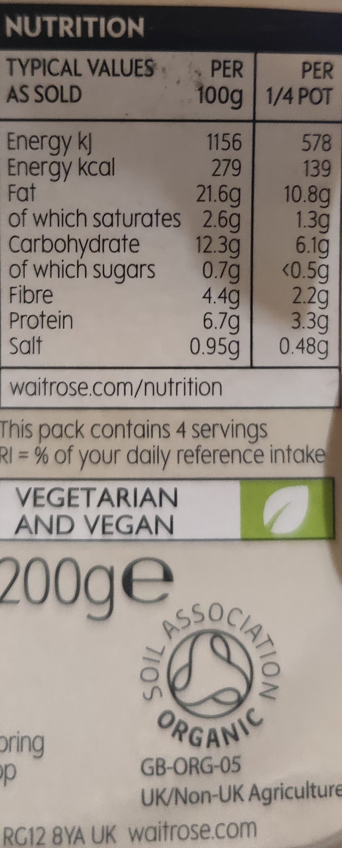 Allergens
