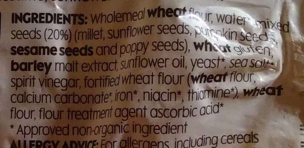 Additives