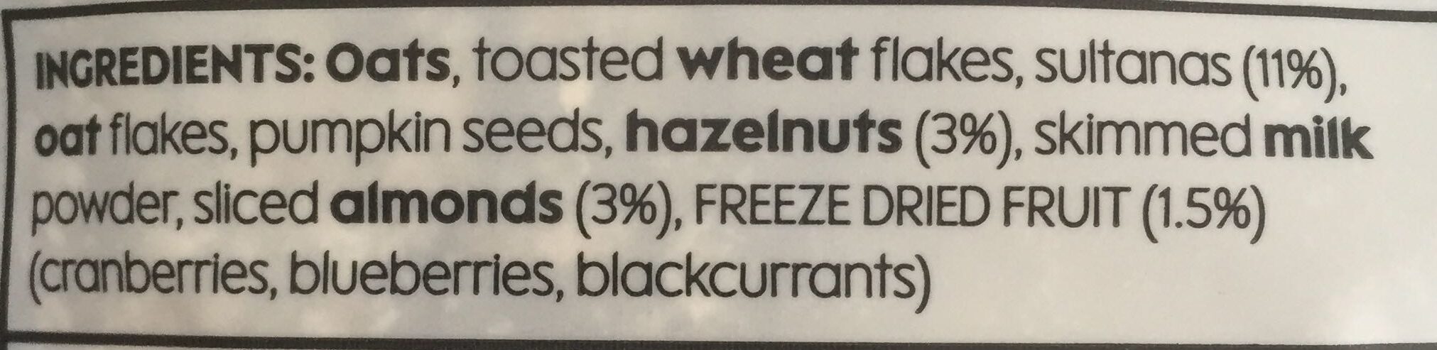 Additives
