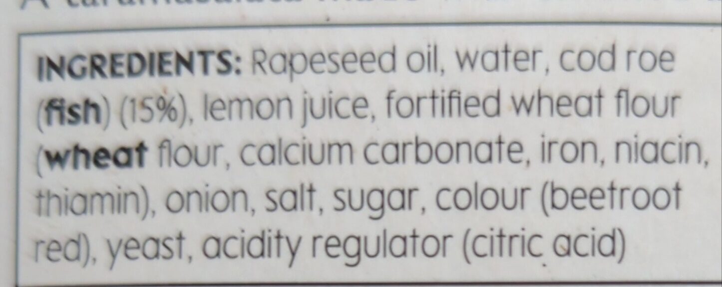 Additives