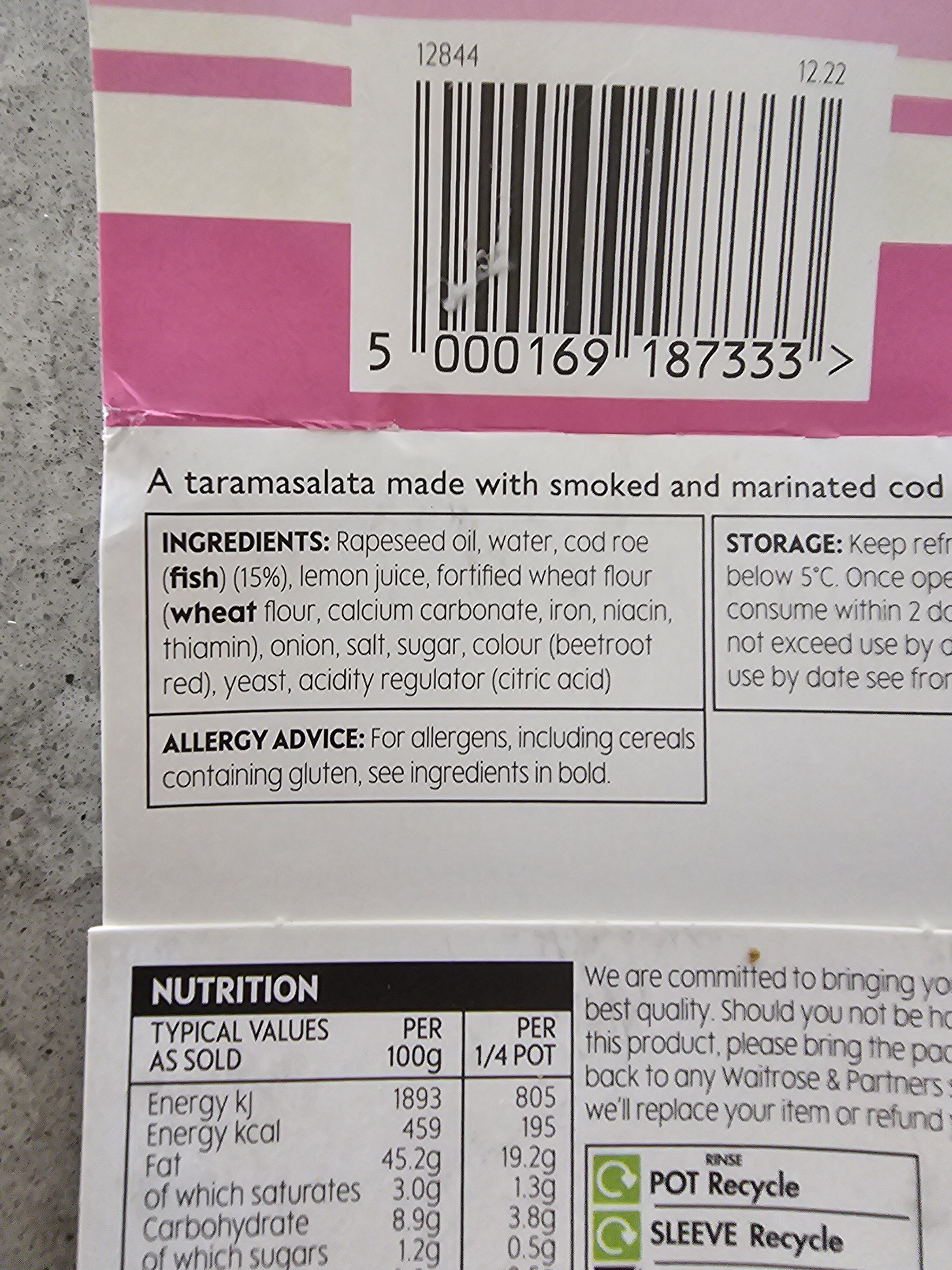 Allergens