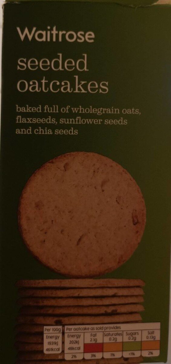 Ingredients