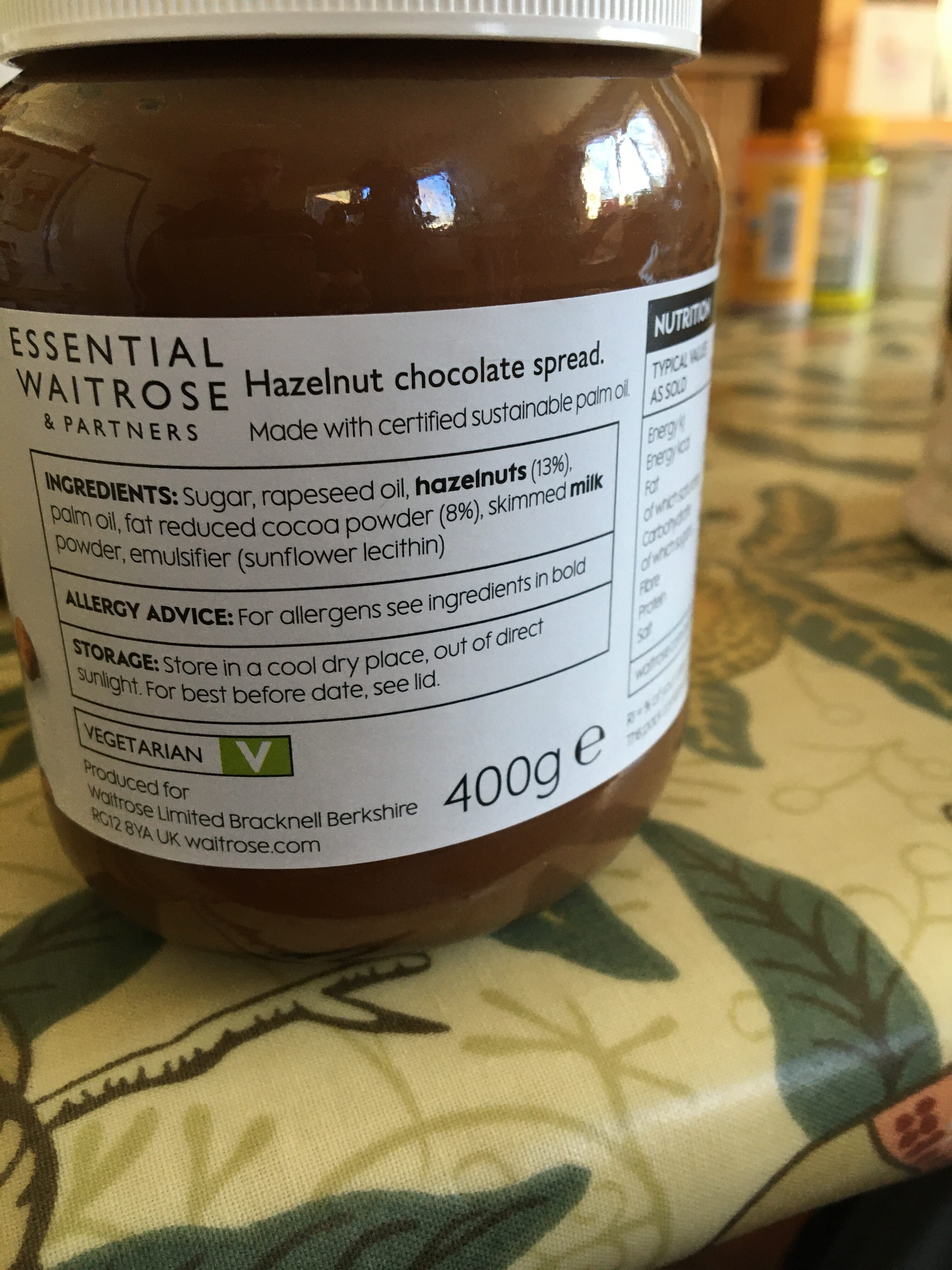 Additives