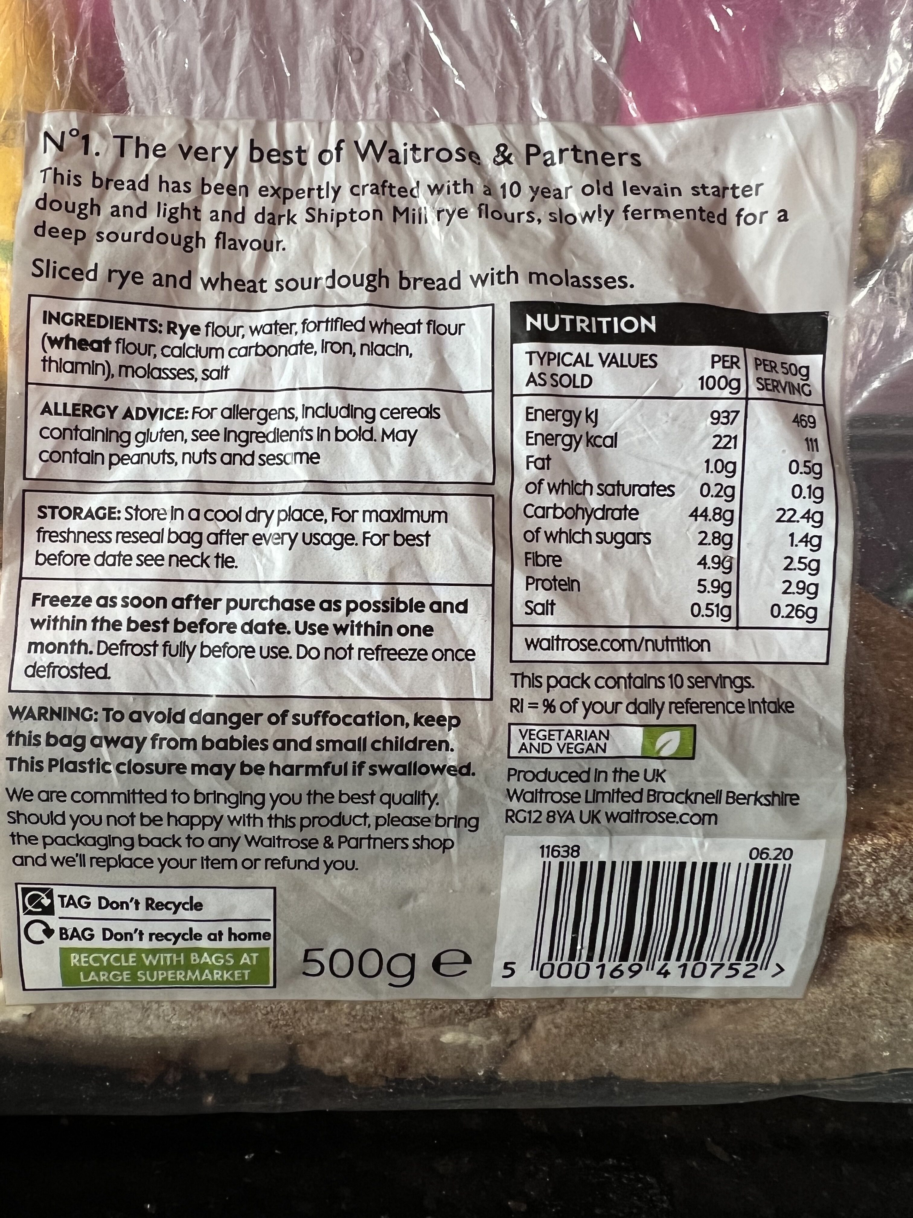 Additives