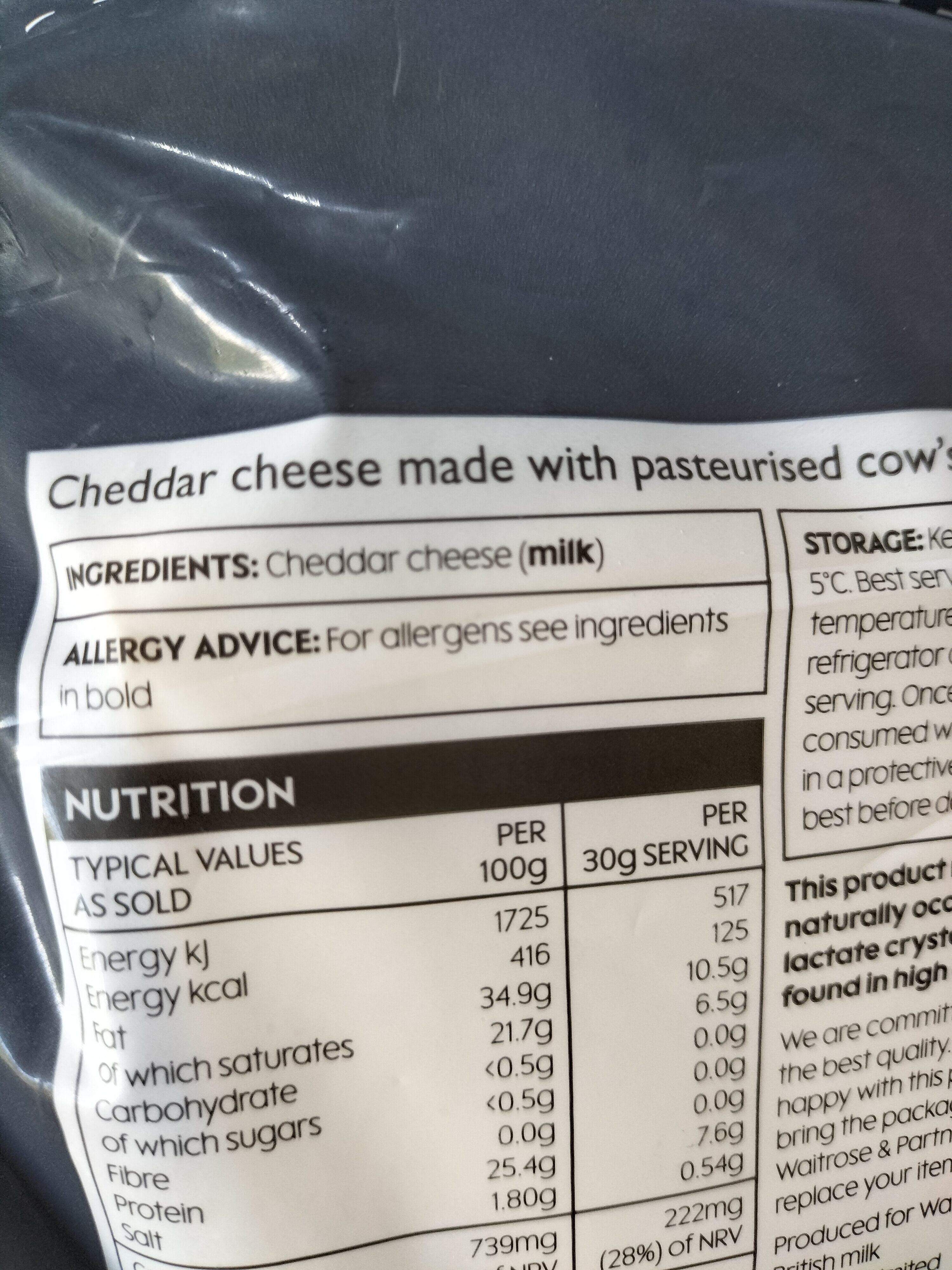 Additives