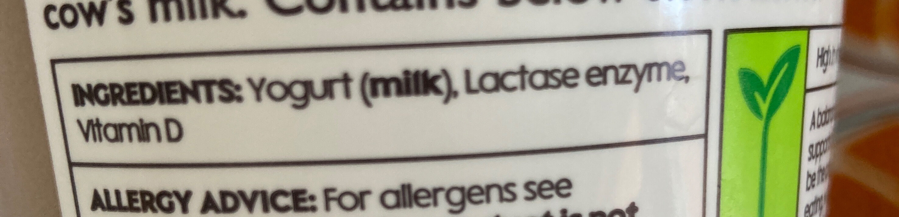 Additives