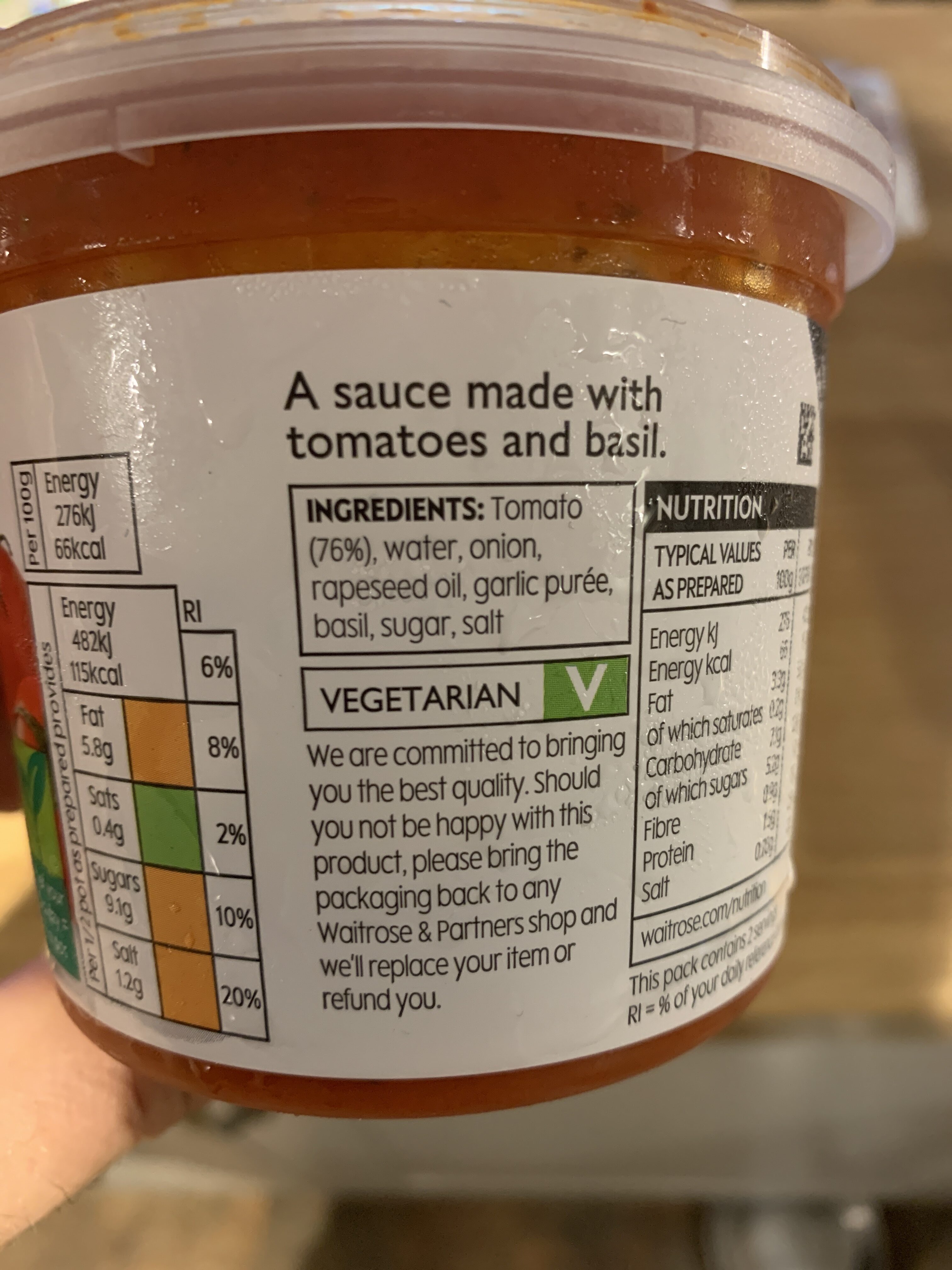 Additives