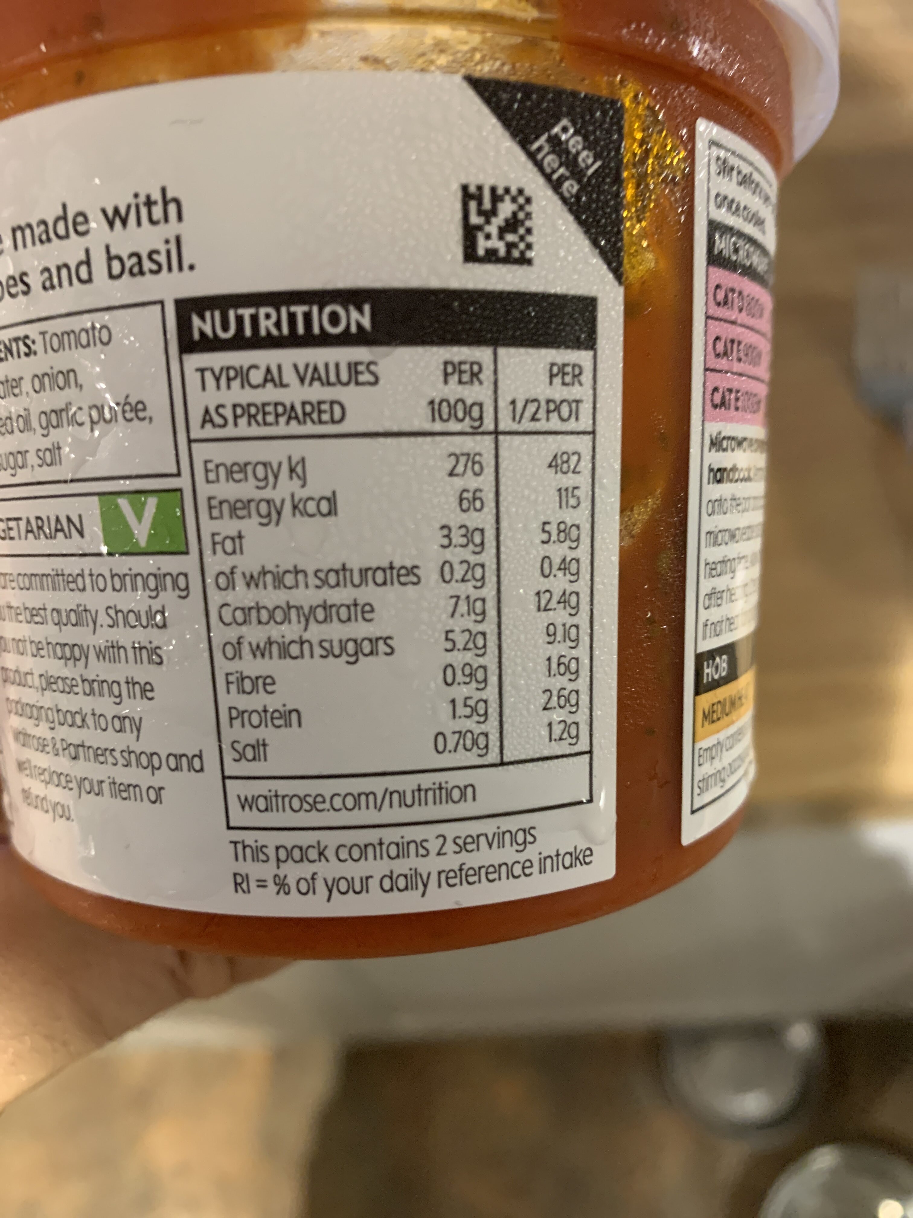 Allergens