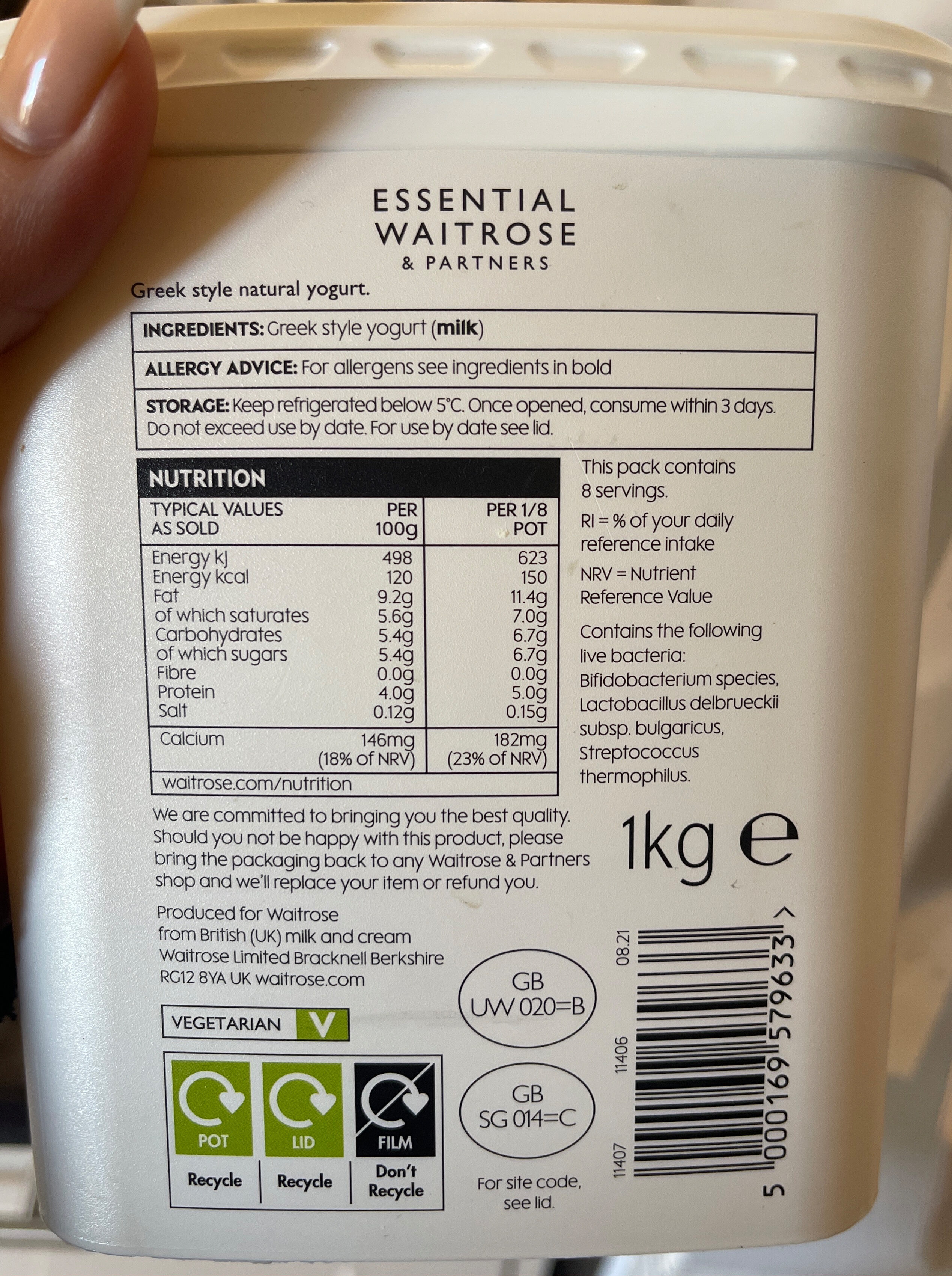 Additives