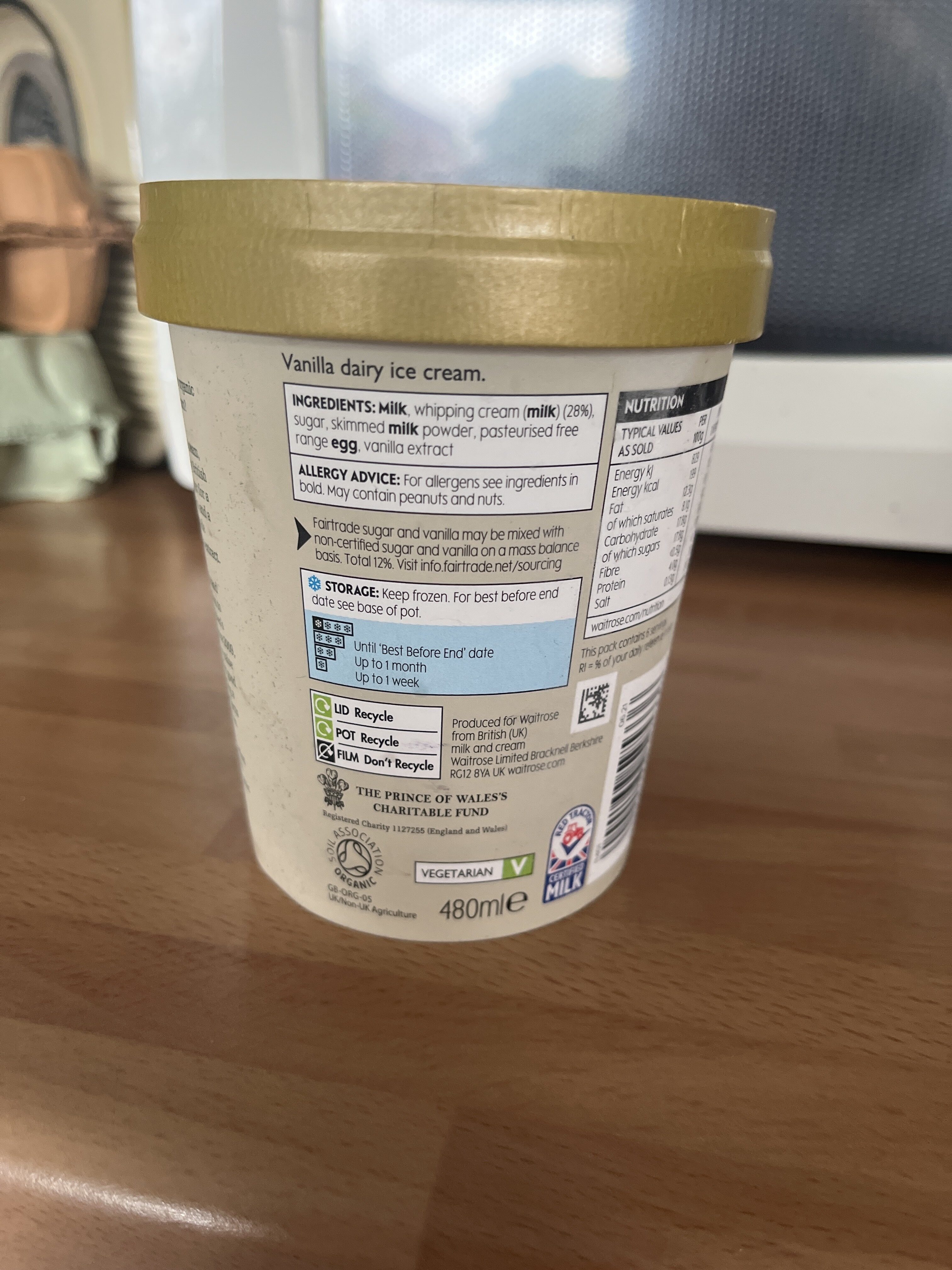 Additives
