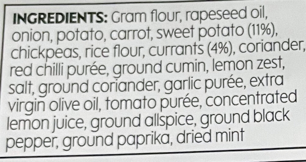Additives